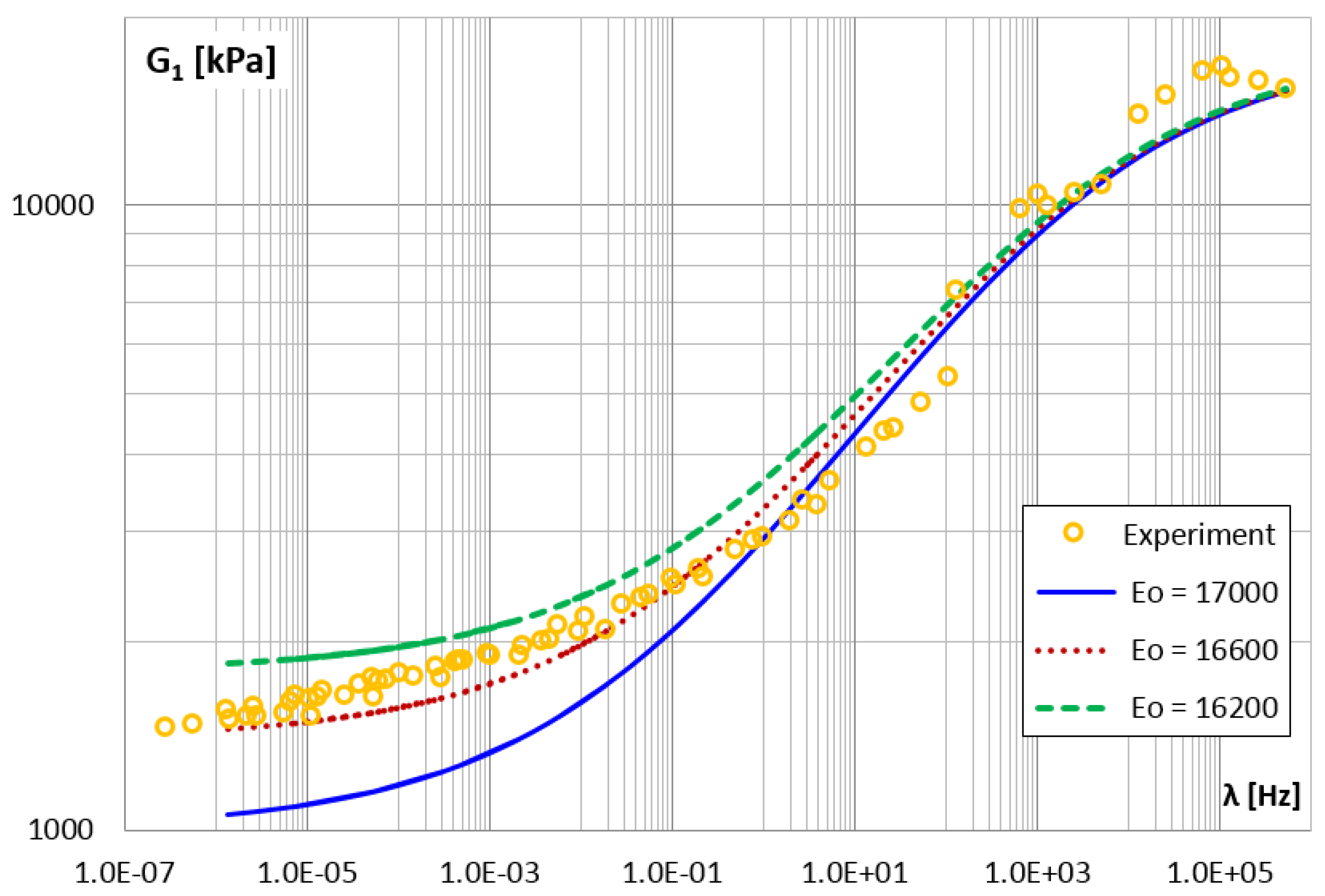 Materials 14 07024 g020