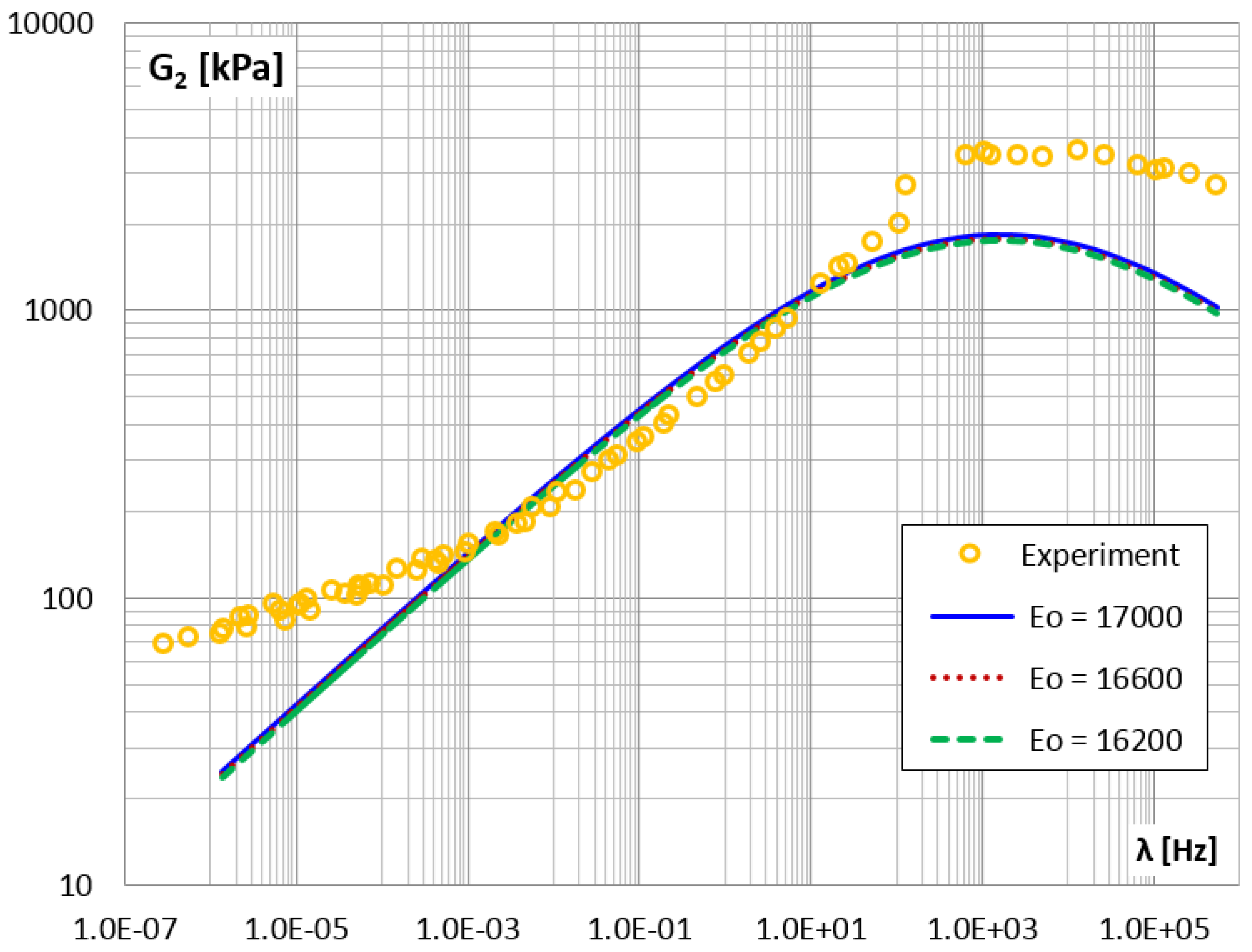 Materials 14 07024 g021
