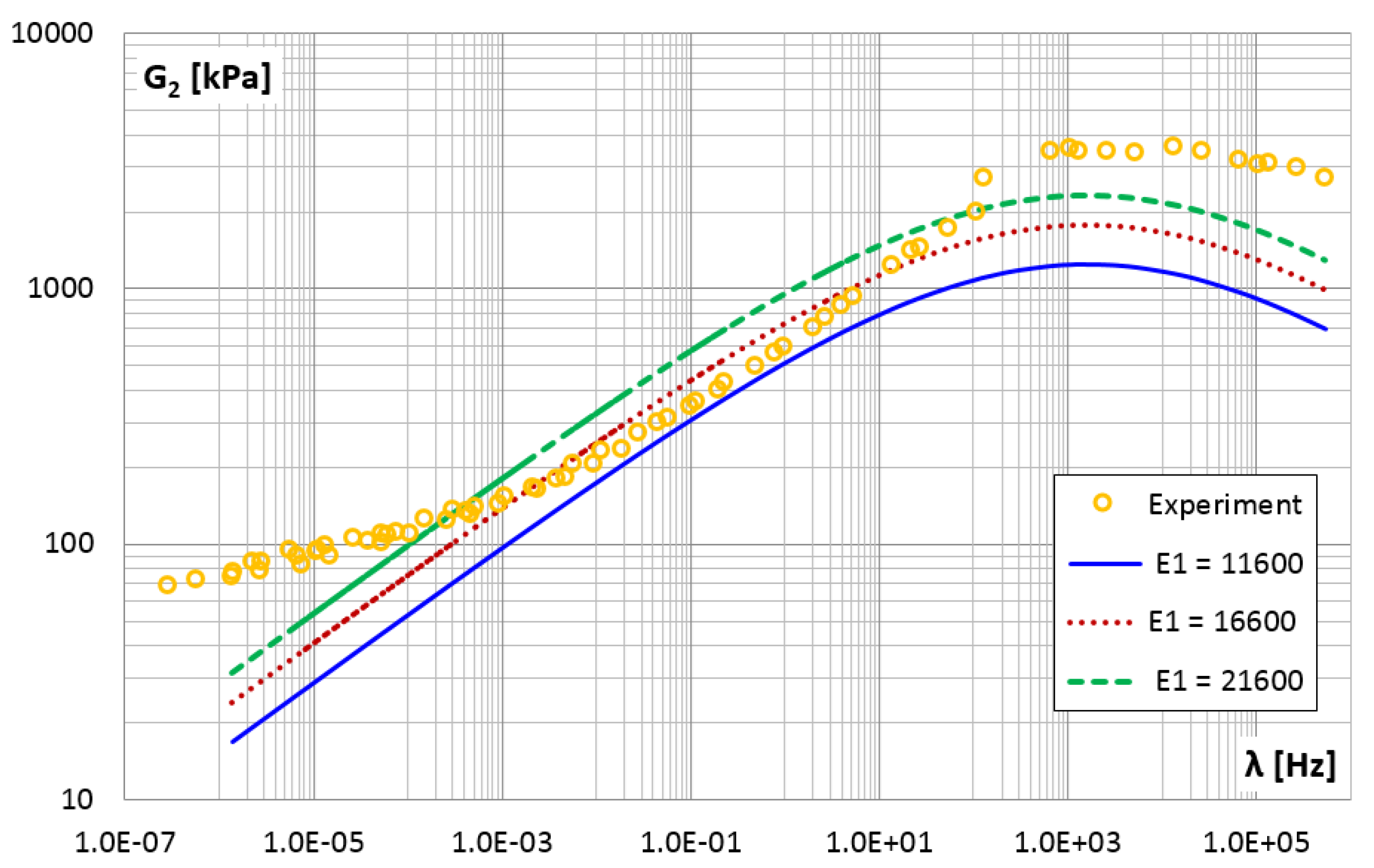 Materials 14 07024 g023