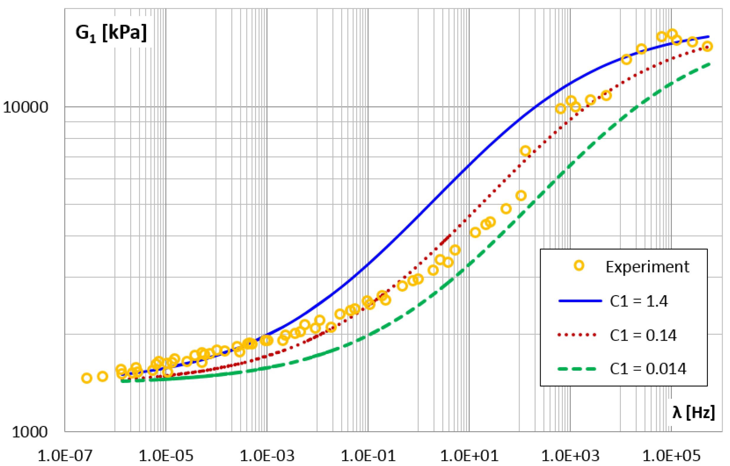 Materials 14 07024 g024