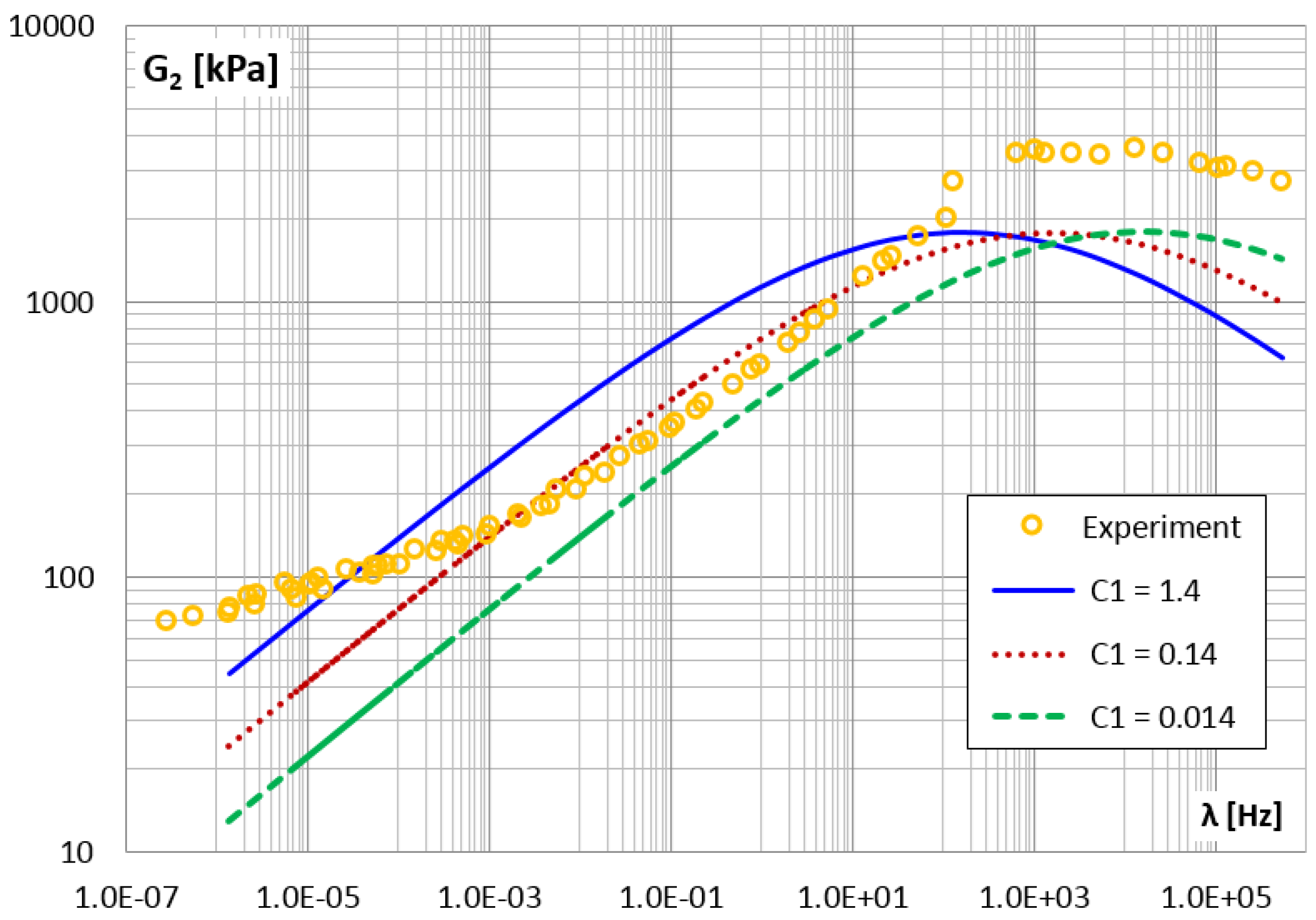 Materials 14 07024 g025