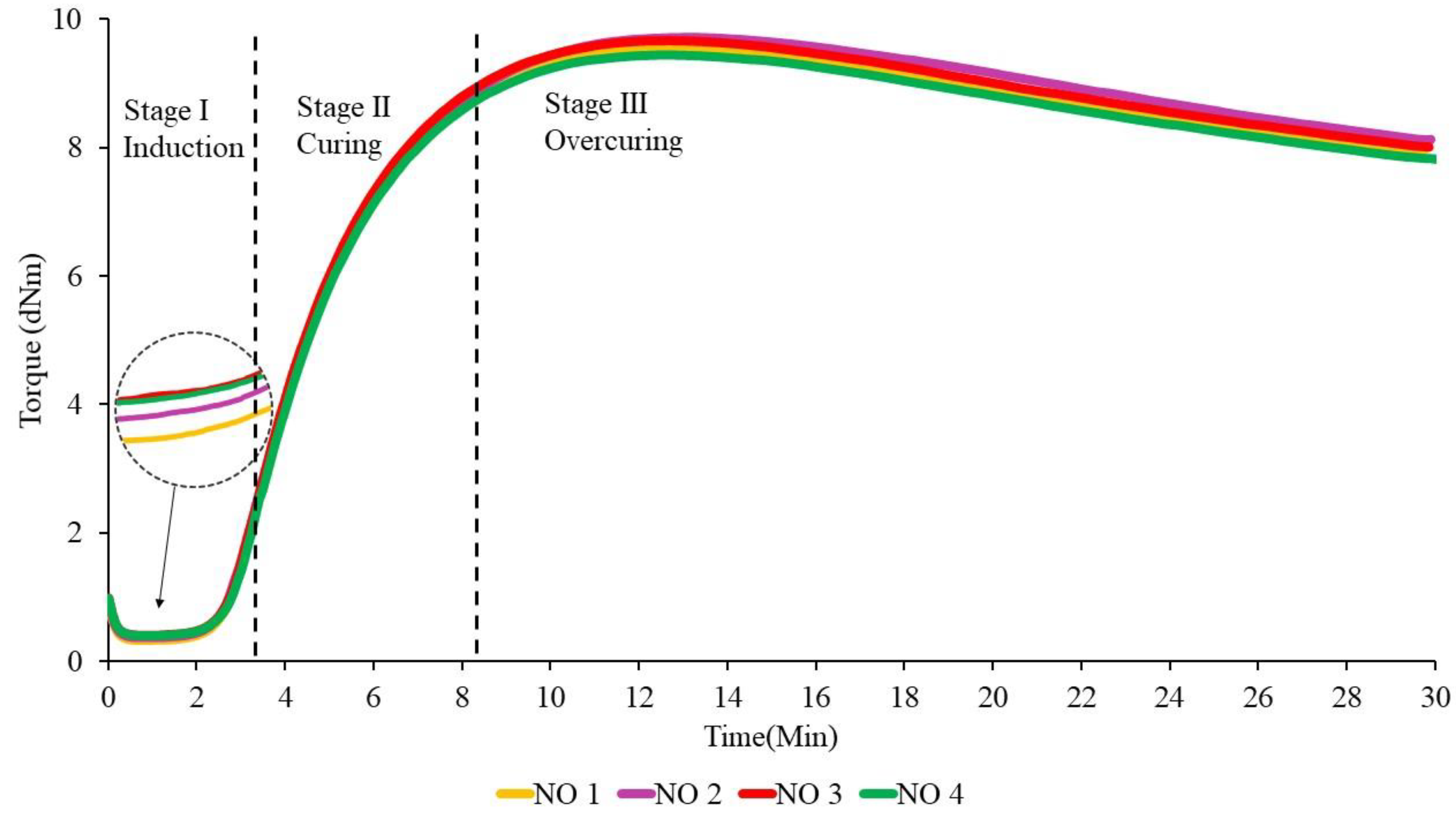 Materials 14 07026 g001 550