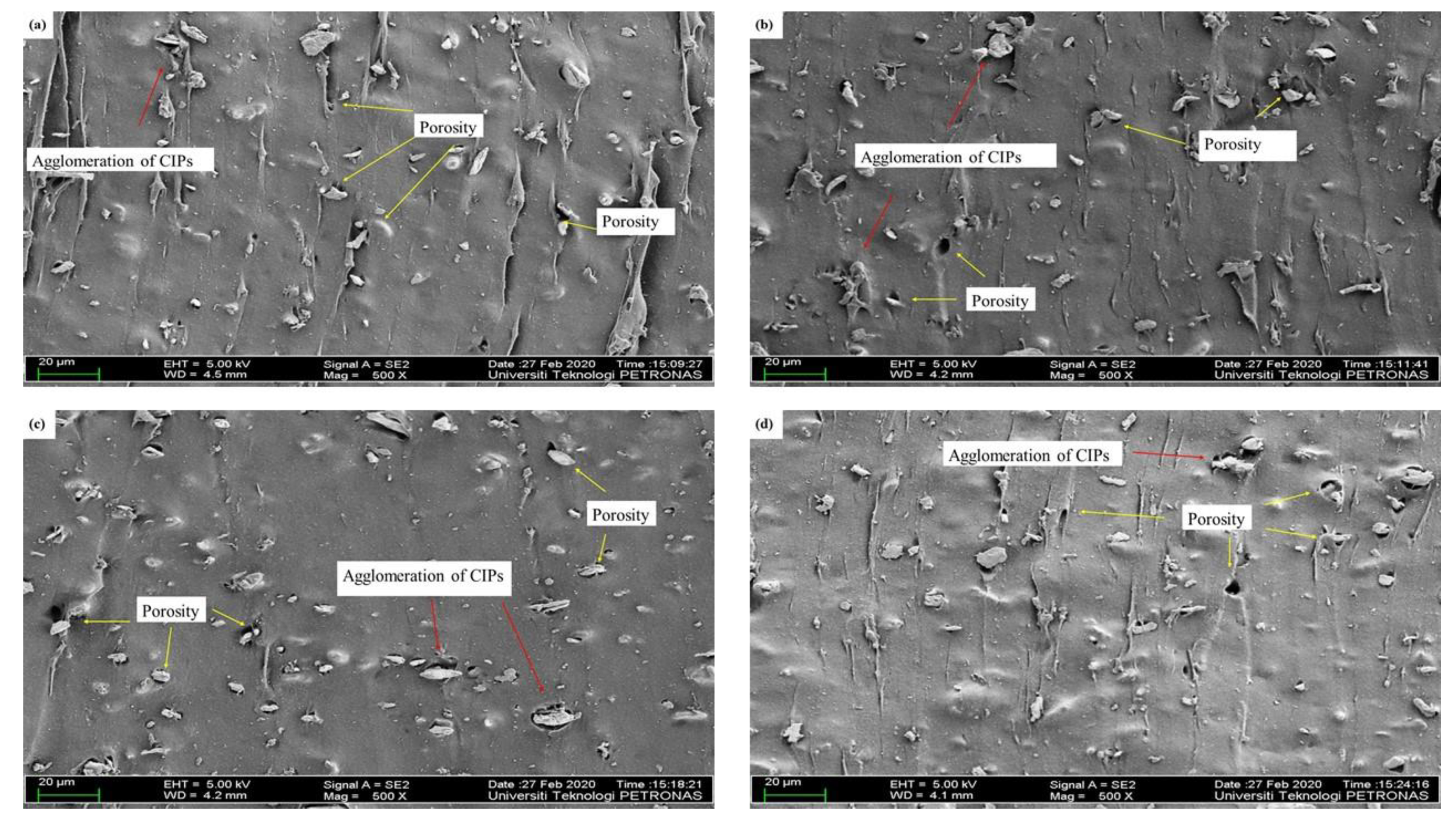 Materials 14 07026 g004 550