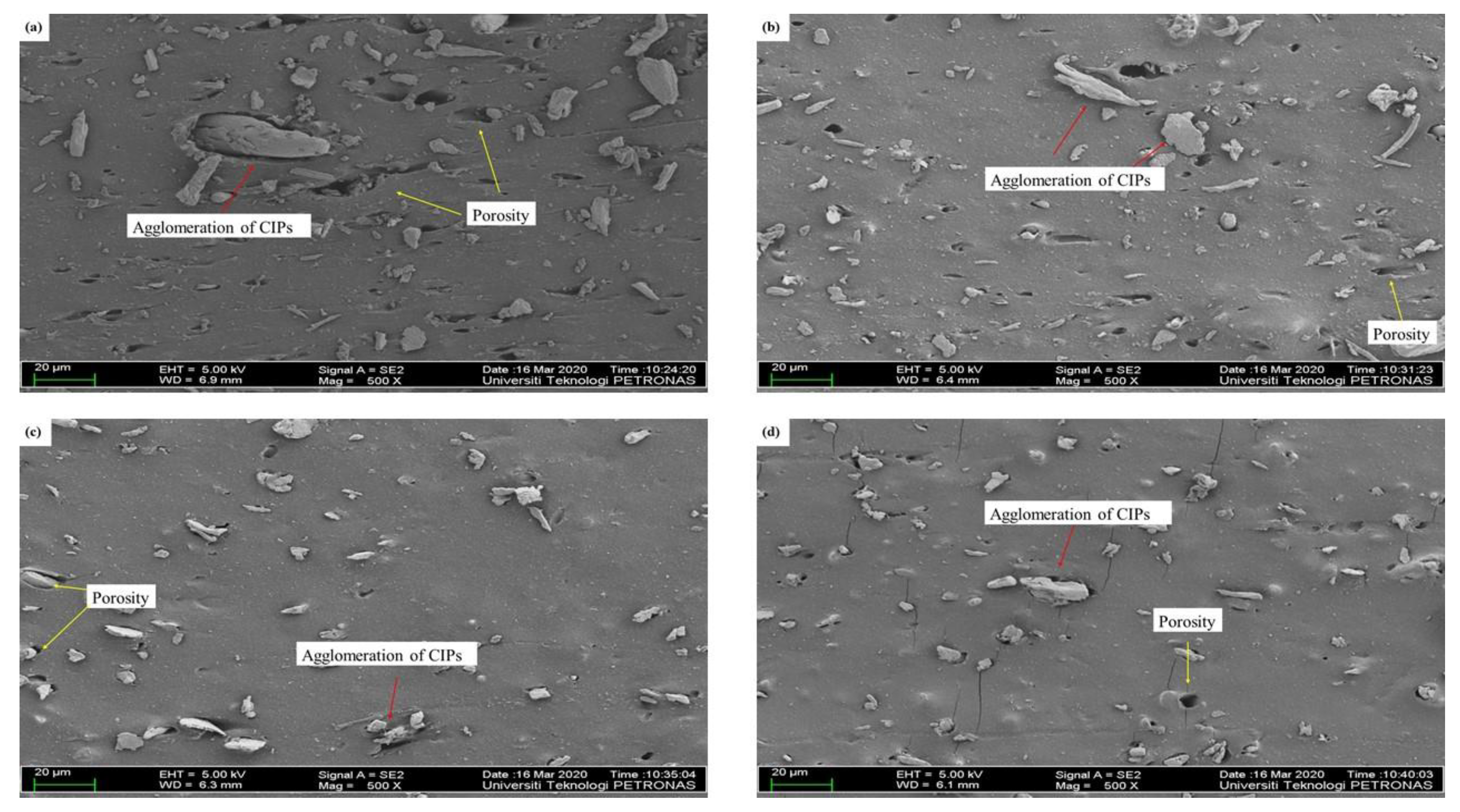 Materials 14 07026 g005 550