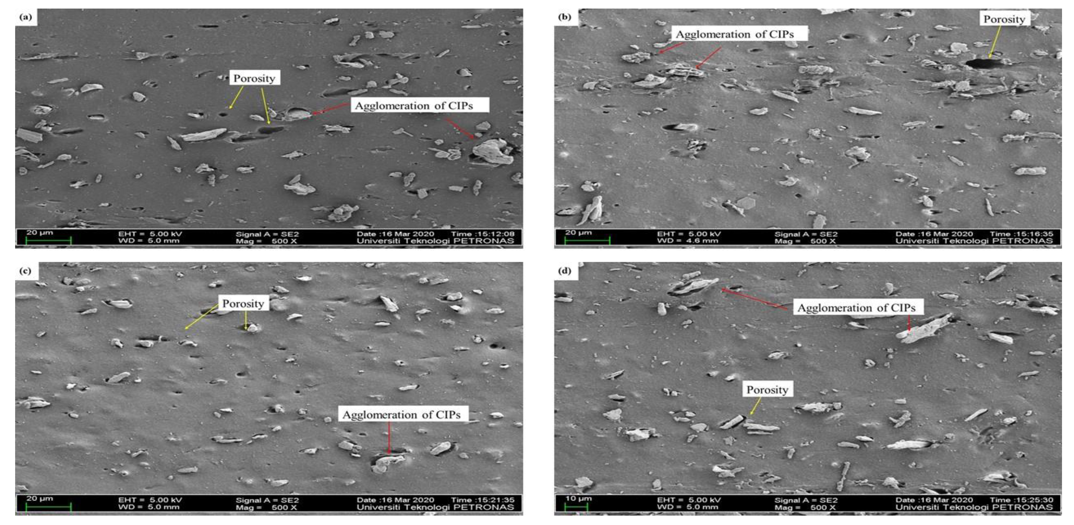 Materials 14 07026 g006 550