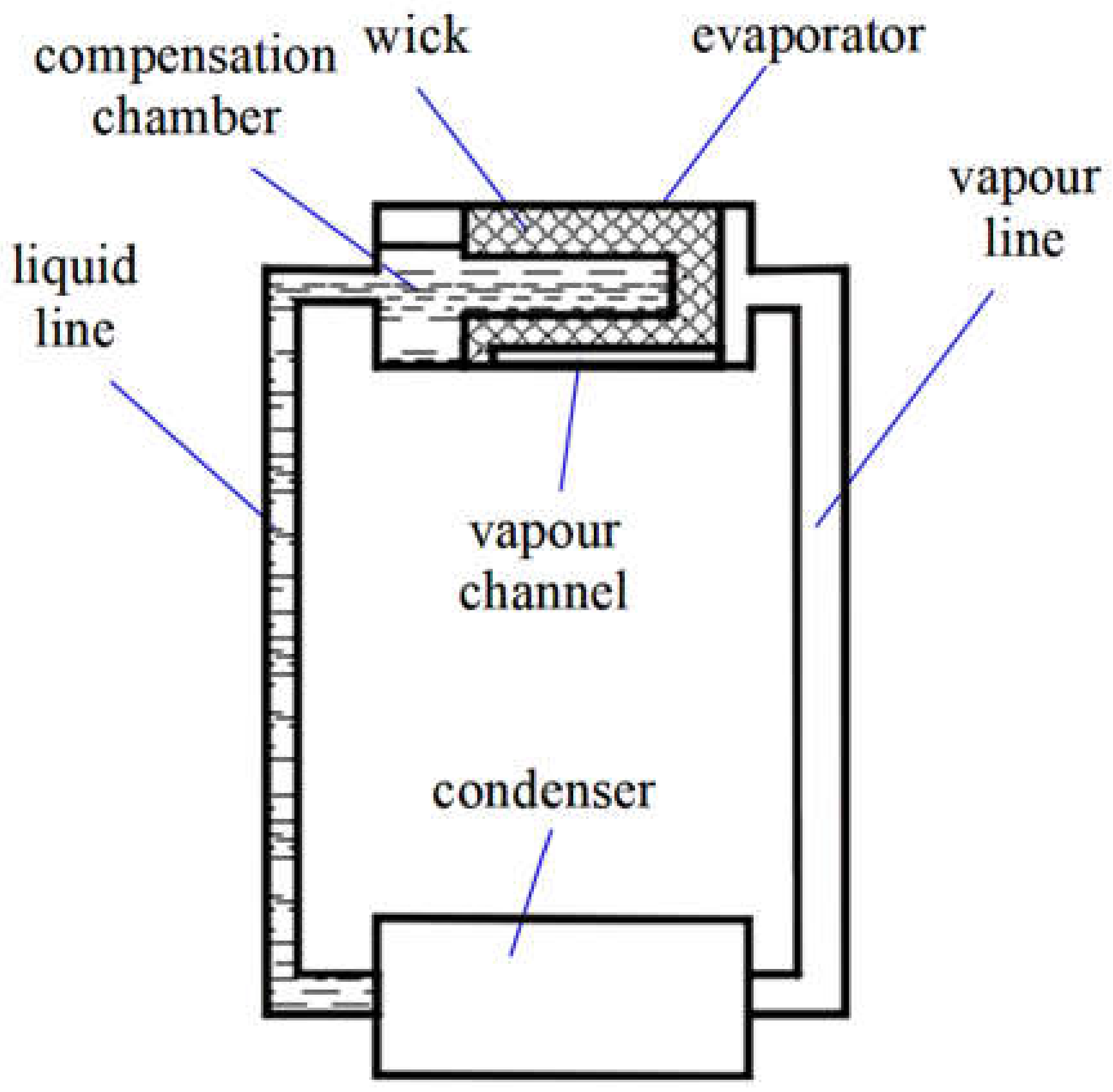 Materials 14 07029 g001 550