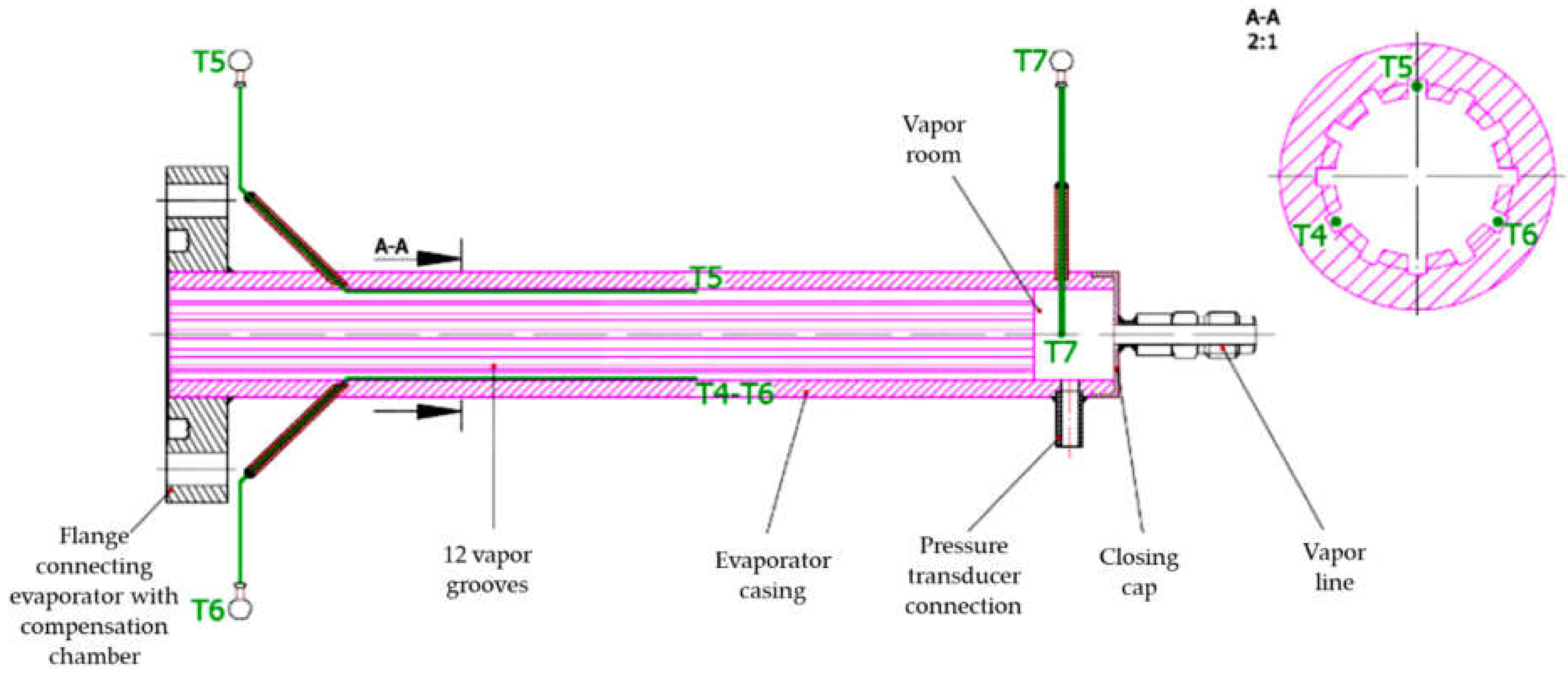 Materials 14 07029 g007 550