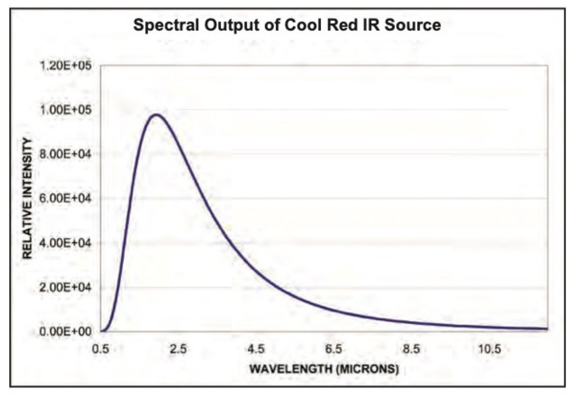 Materials 14 07030 g003 550