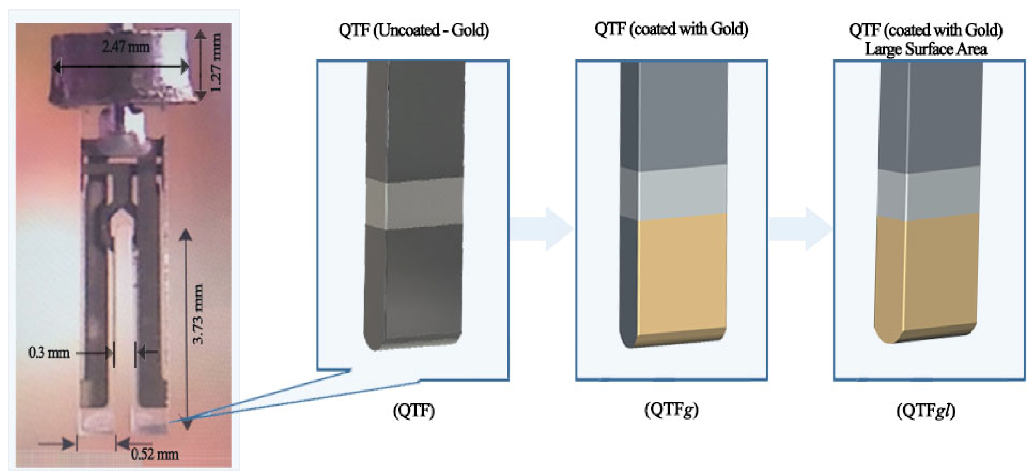 Materials 14 07035 g001