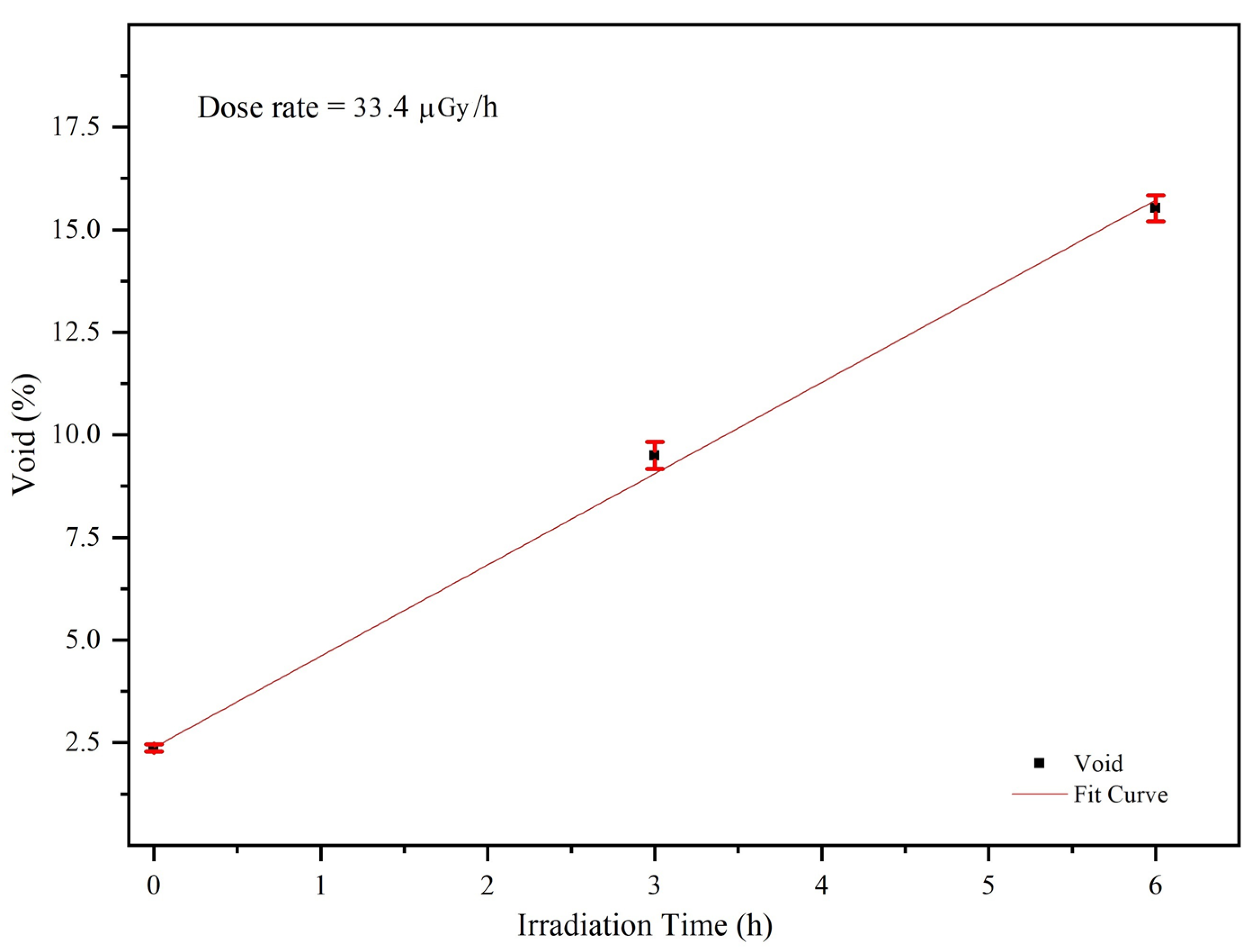 Materials 14 07035 g008