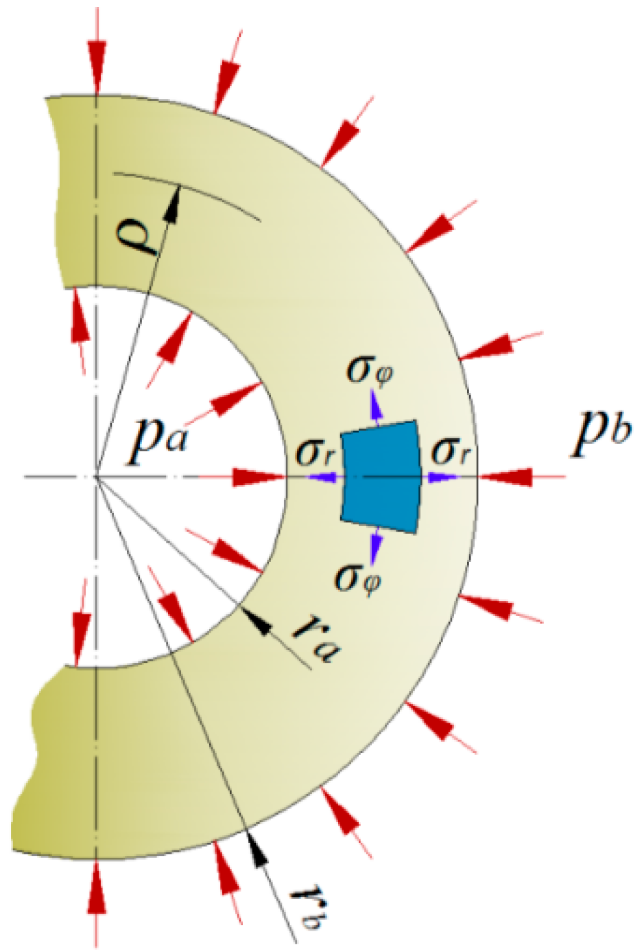Materials 14 07037 g001 550