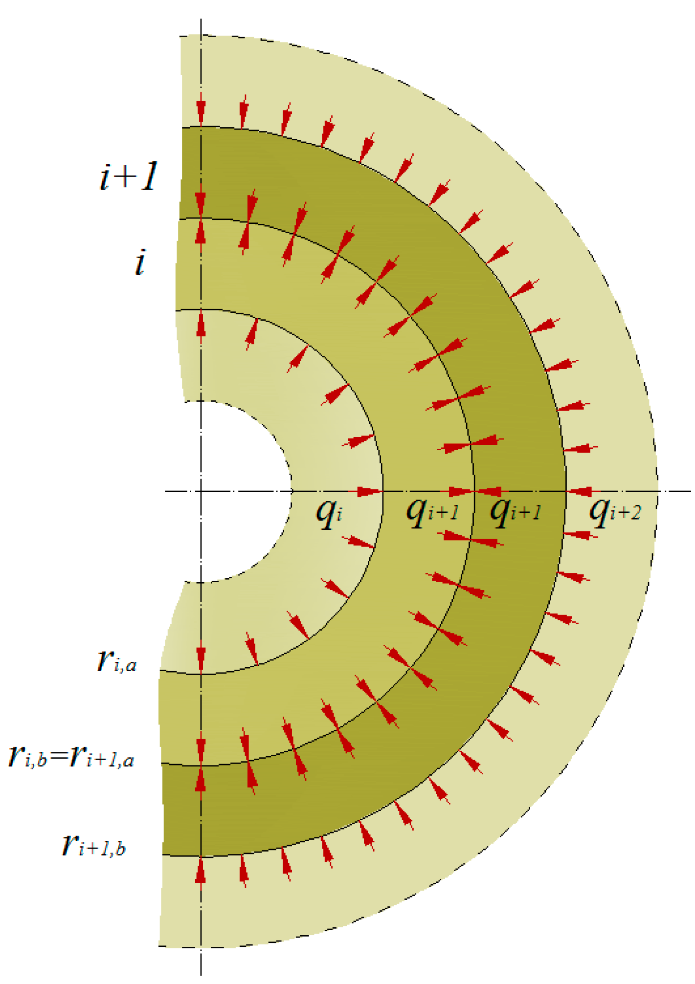 Materials 14 07037 g002 550