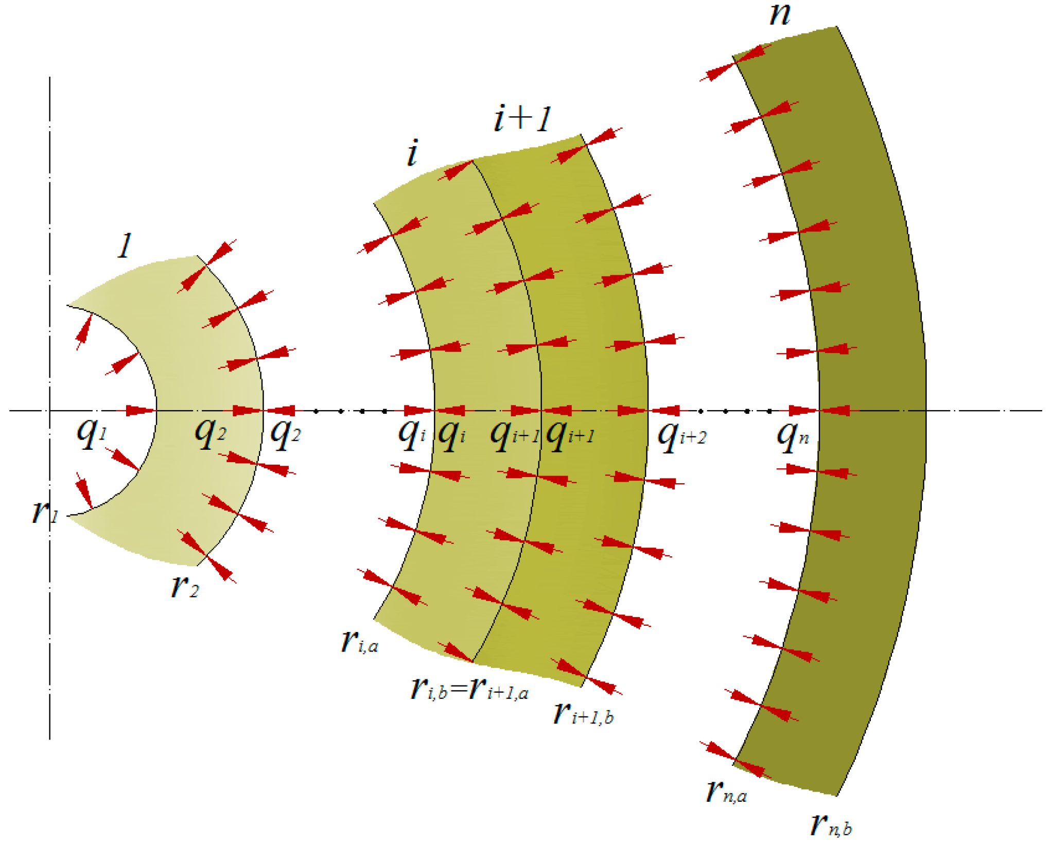 Materials 14 07037 g003 550