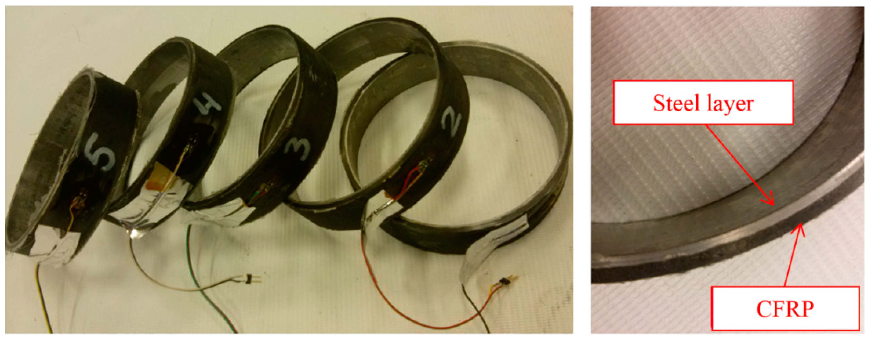 Materials 14 07037 g006 550