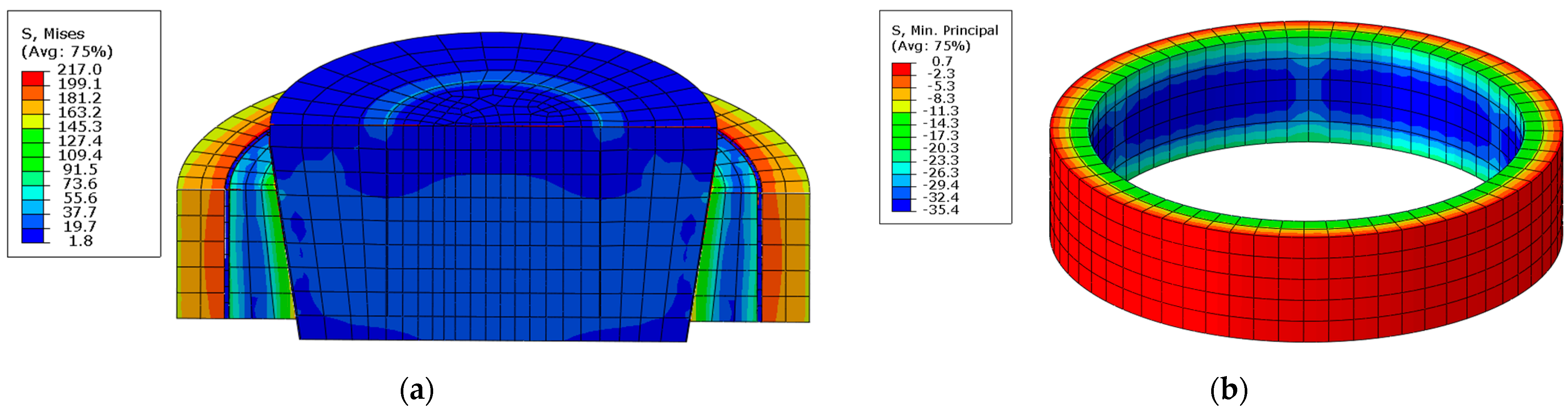 Materials 14 07037 g016 550
