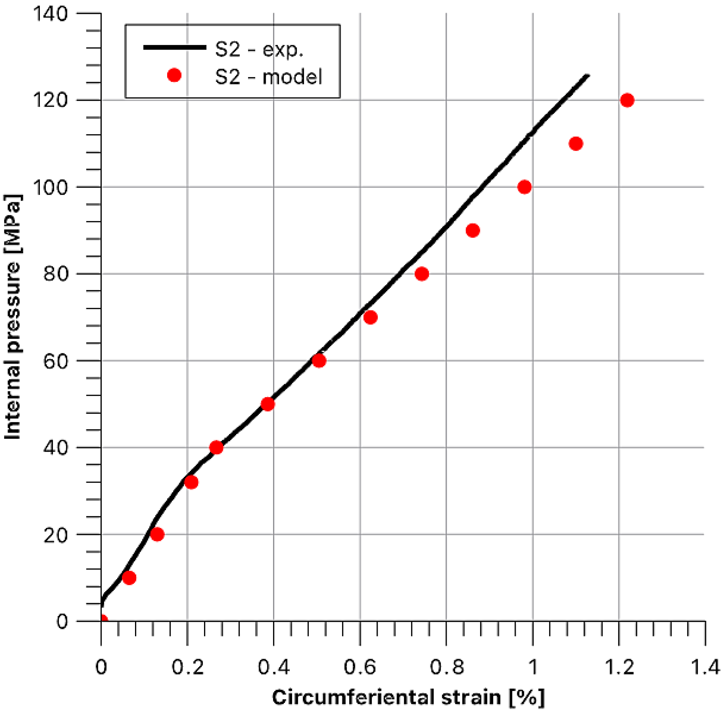 Materials 14 07037 g021 550