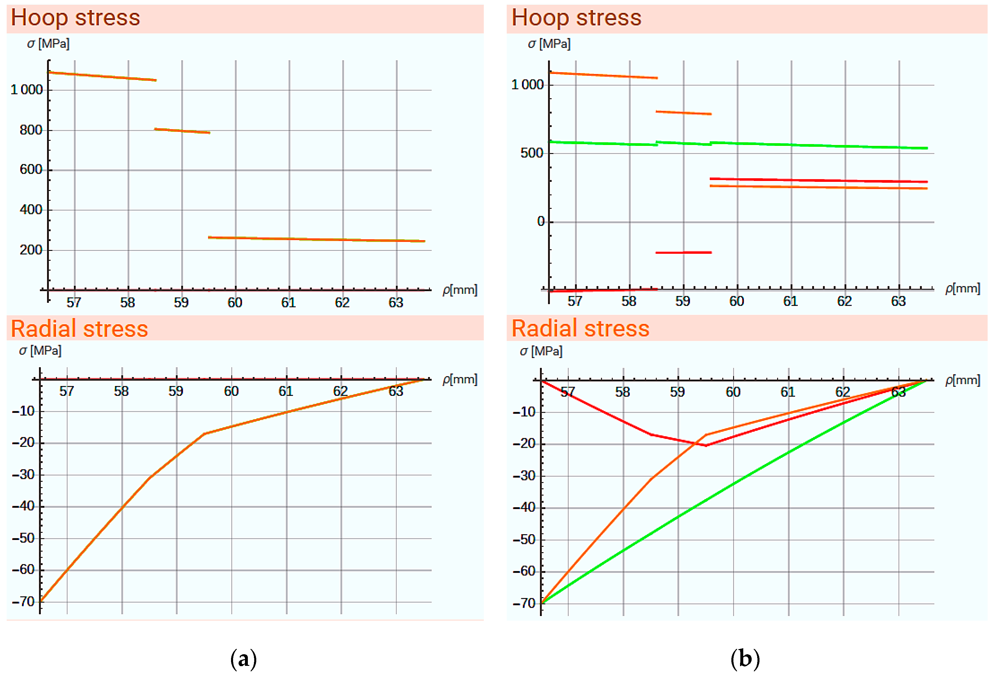 Materials 14 07037 g026 550