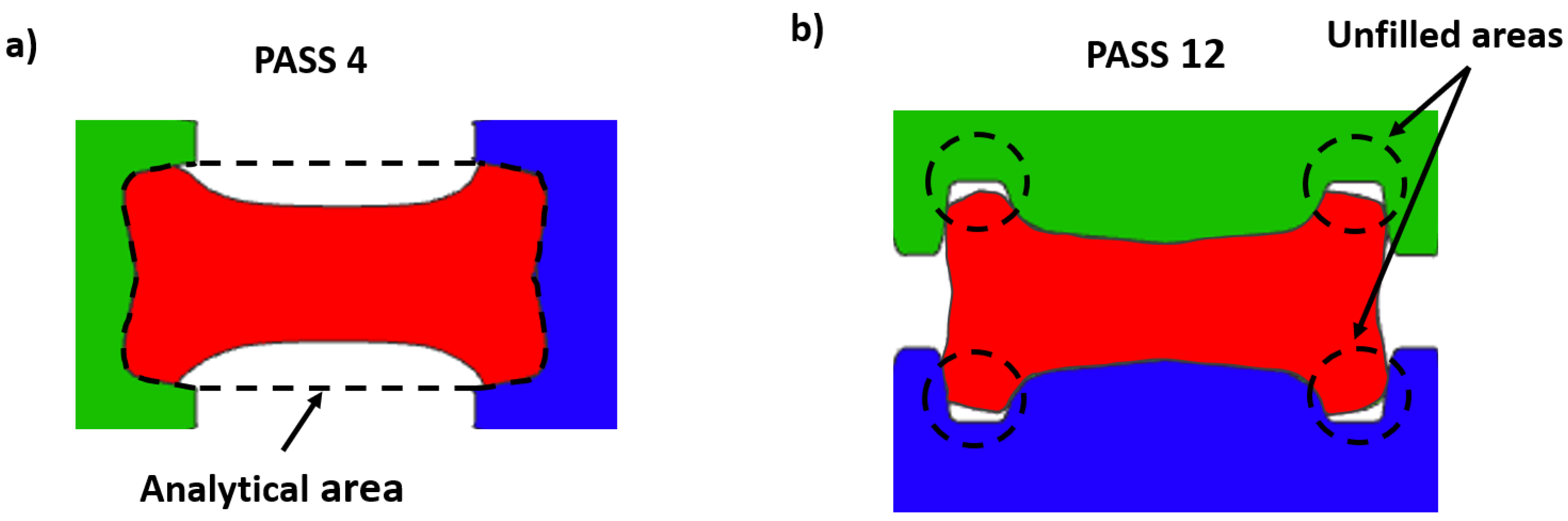 Materials 14 07038 g005
