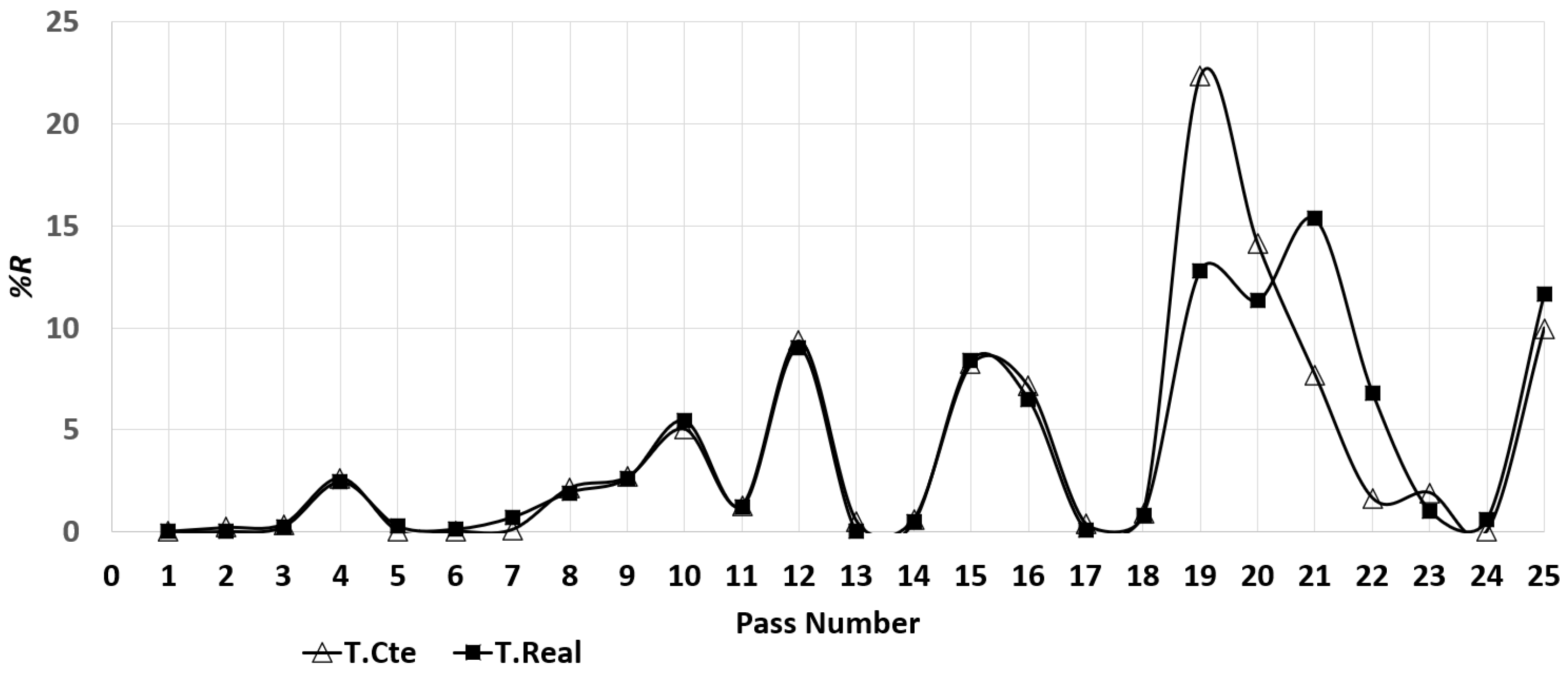 Materials 14 07038 g010