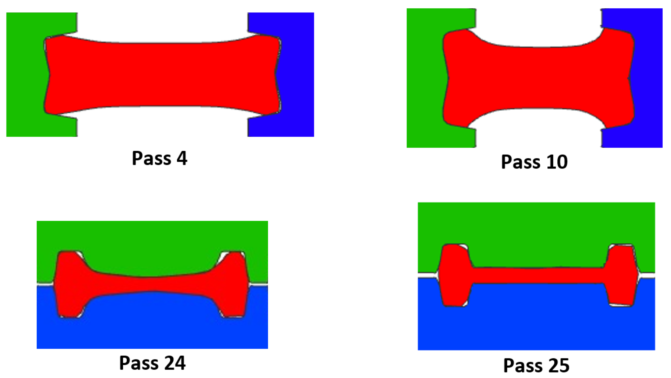 Materials 14 07038 g013