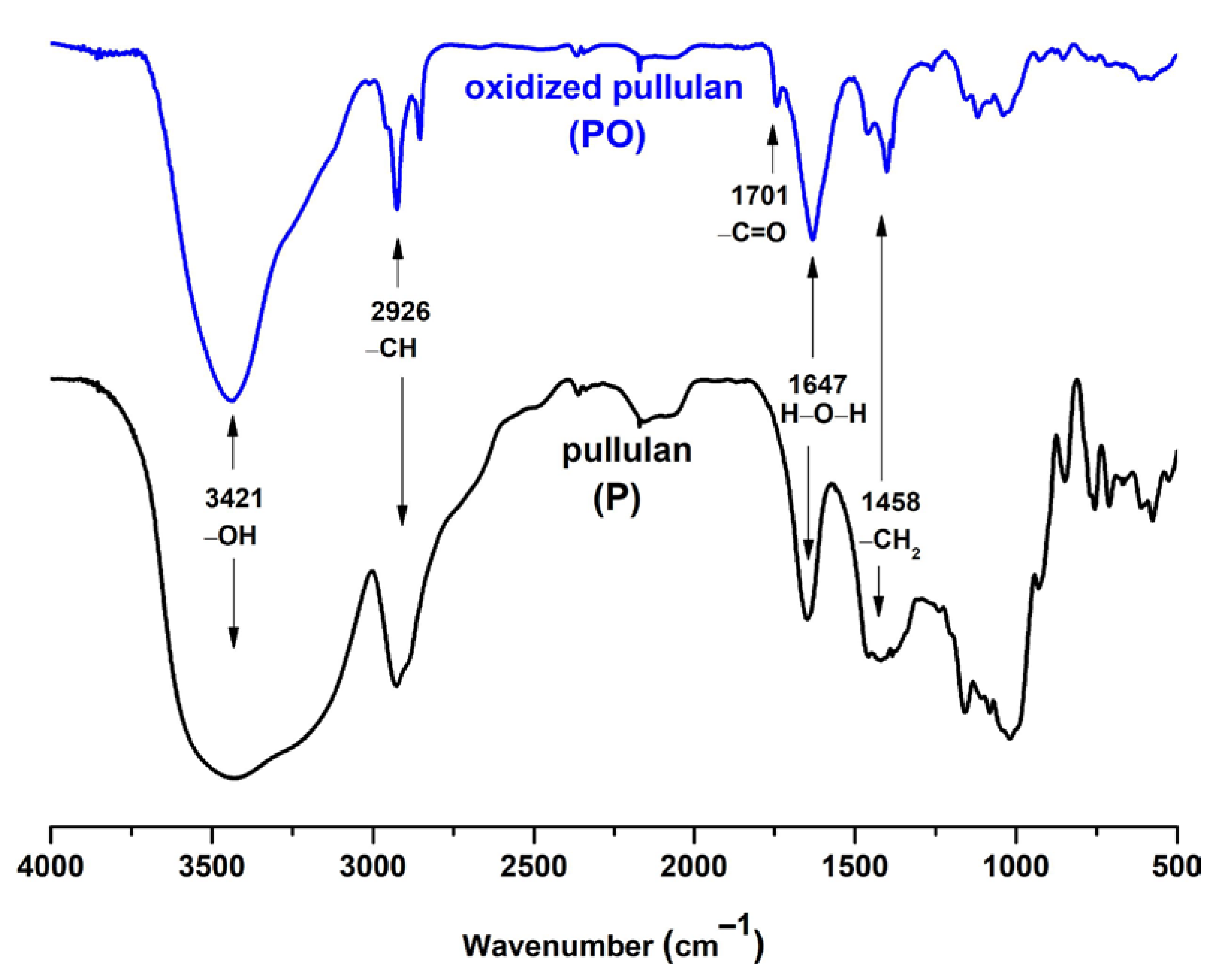 Materials 14 07041 g002 Materials 14 07041 g002