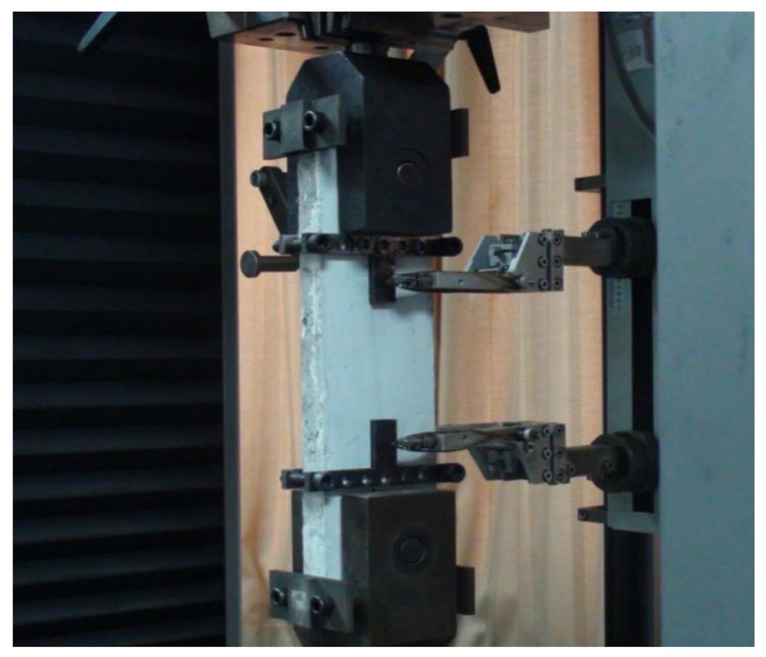 Materials 14 07042 g006