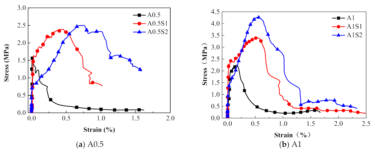 Materials 14 07042 g011