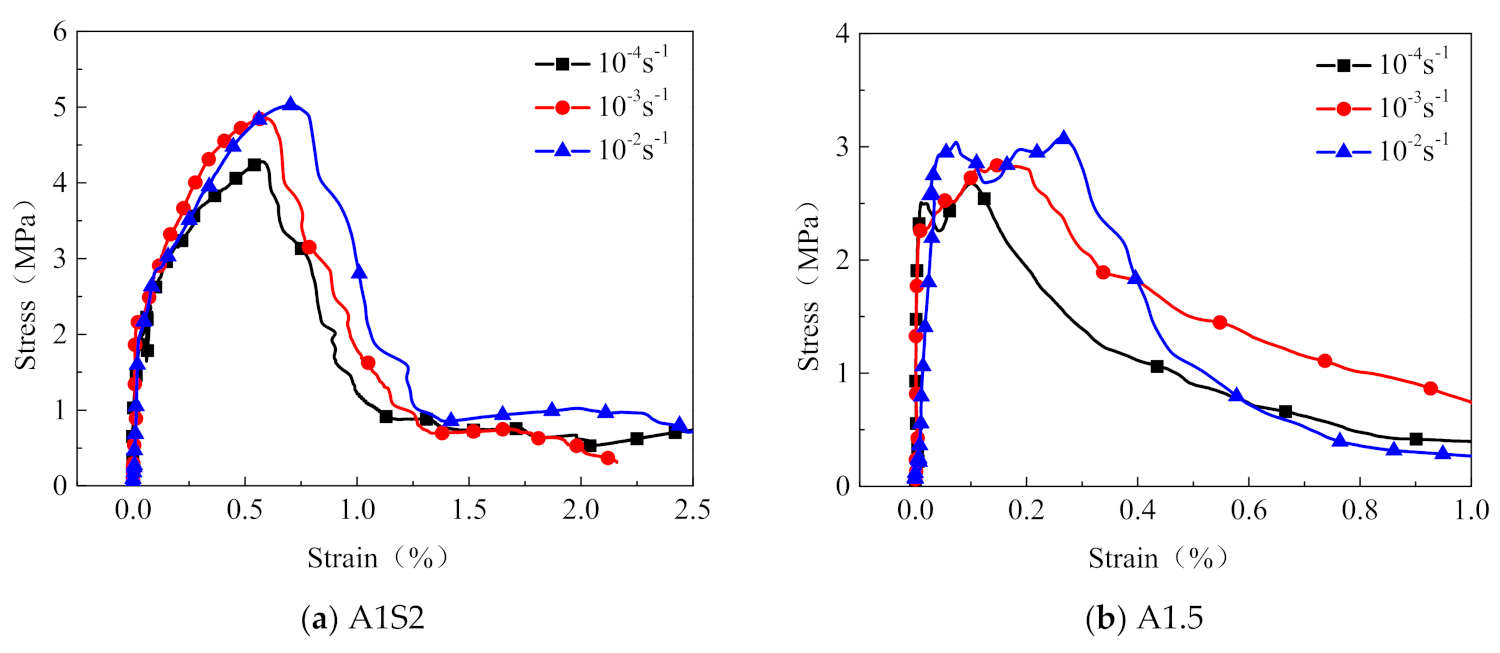 Materials 14 07042 g013