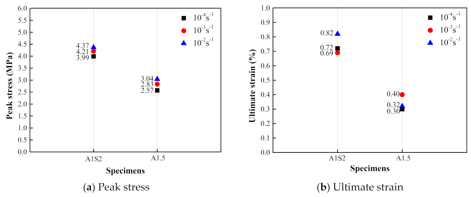 Materials 14 07042 g014