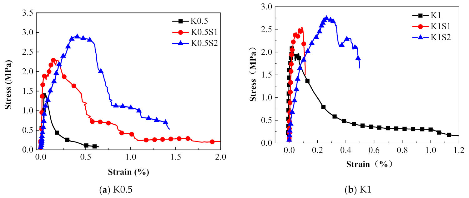 Materials 14 07042 g018