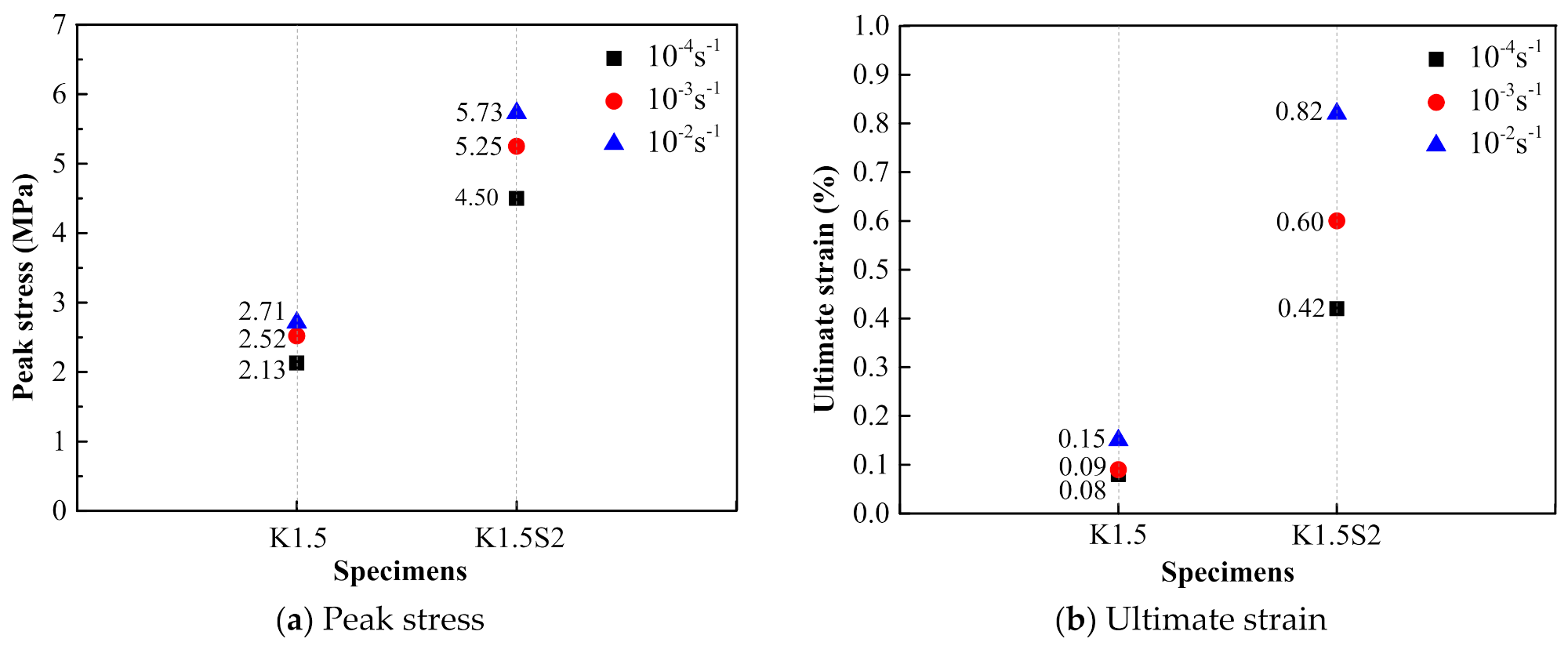 Materials 14 07042 g021