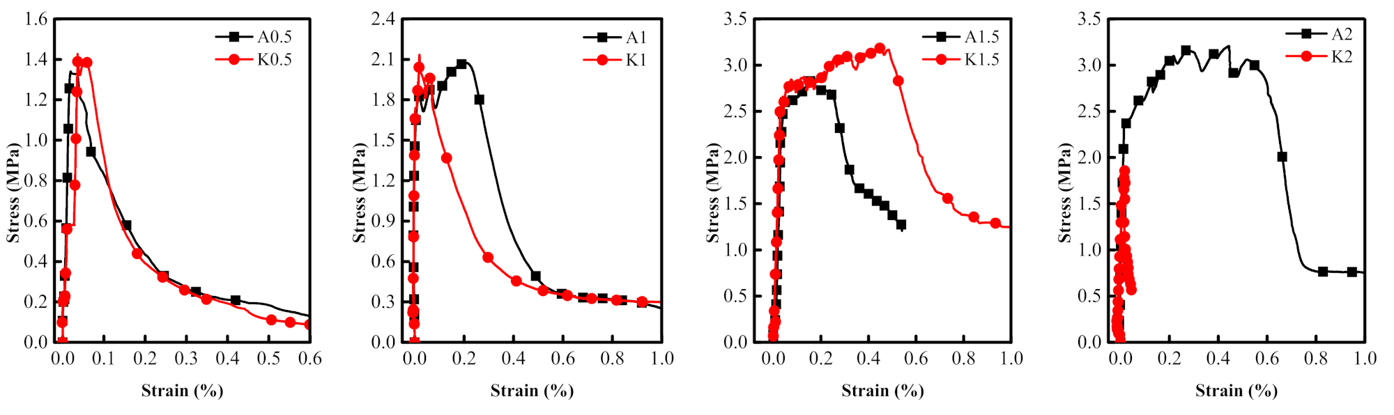 Materials 14 07042 g022