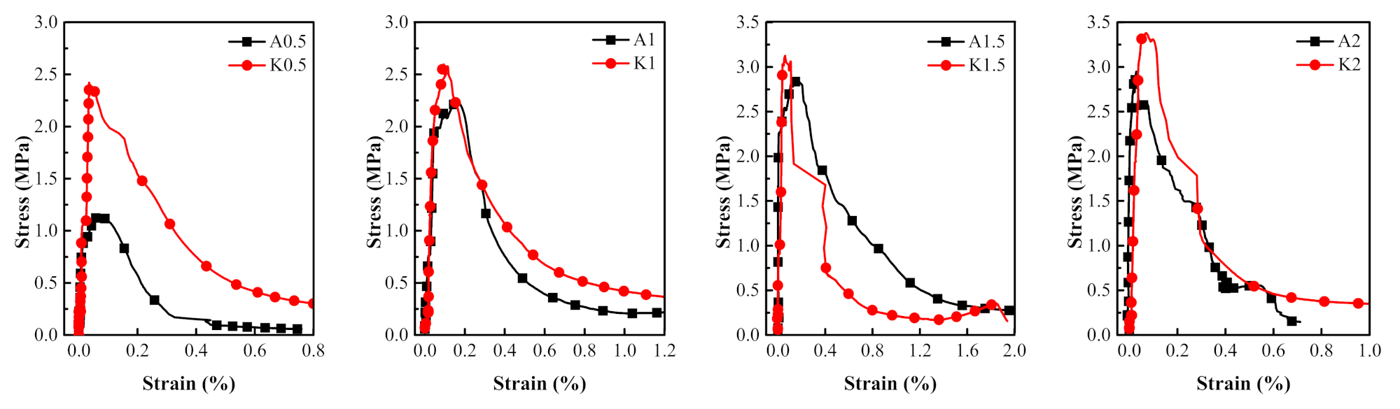 Materials 14 07042 g023