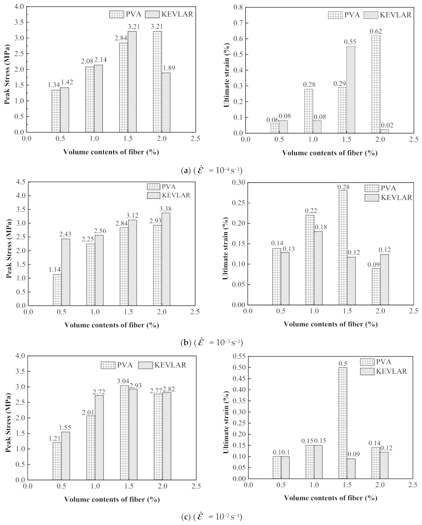 Materials 14 07042 g025