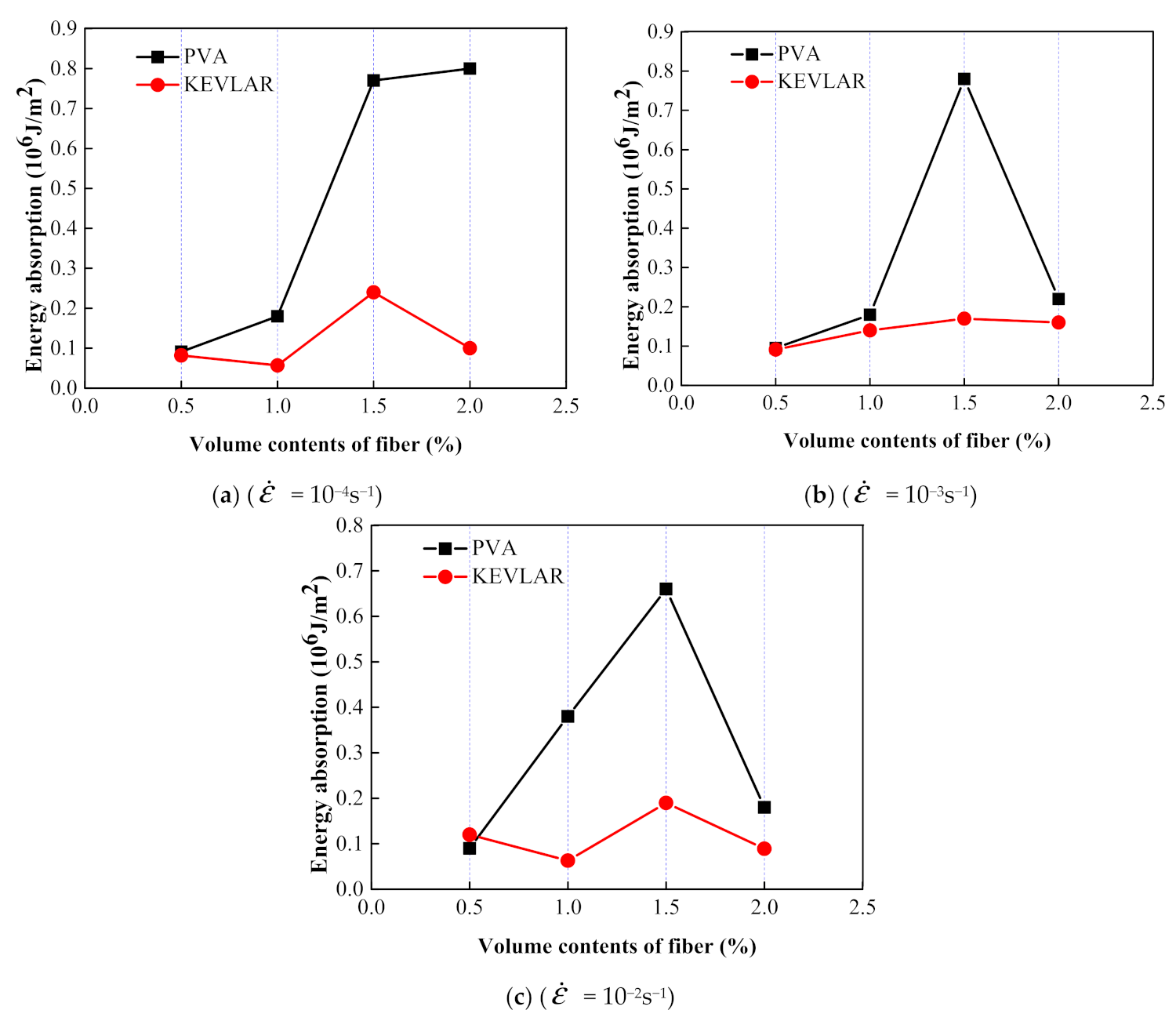 Materials 14 07042 g026