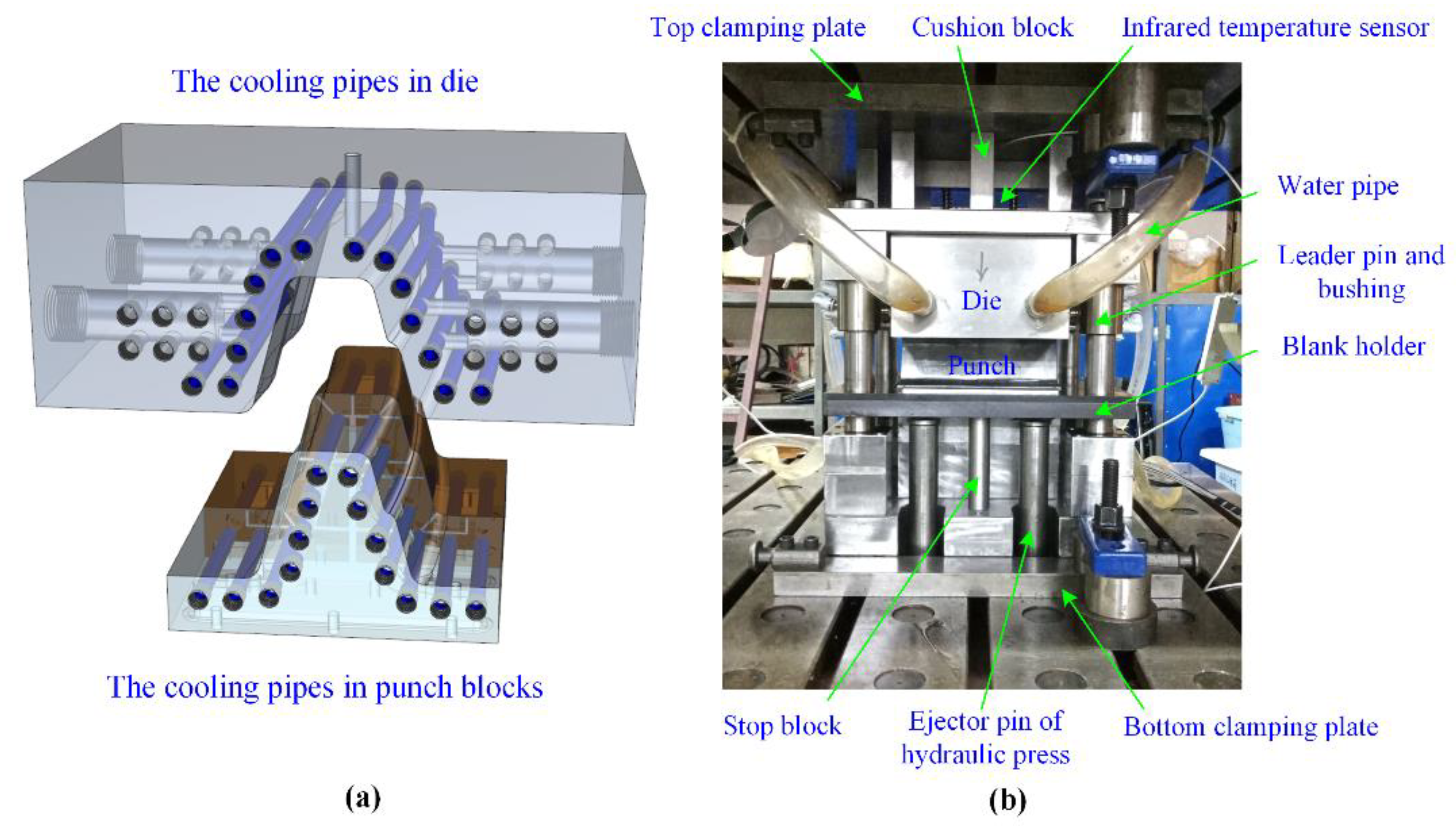 Materials 14 07043 g003