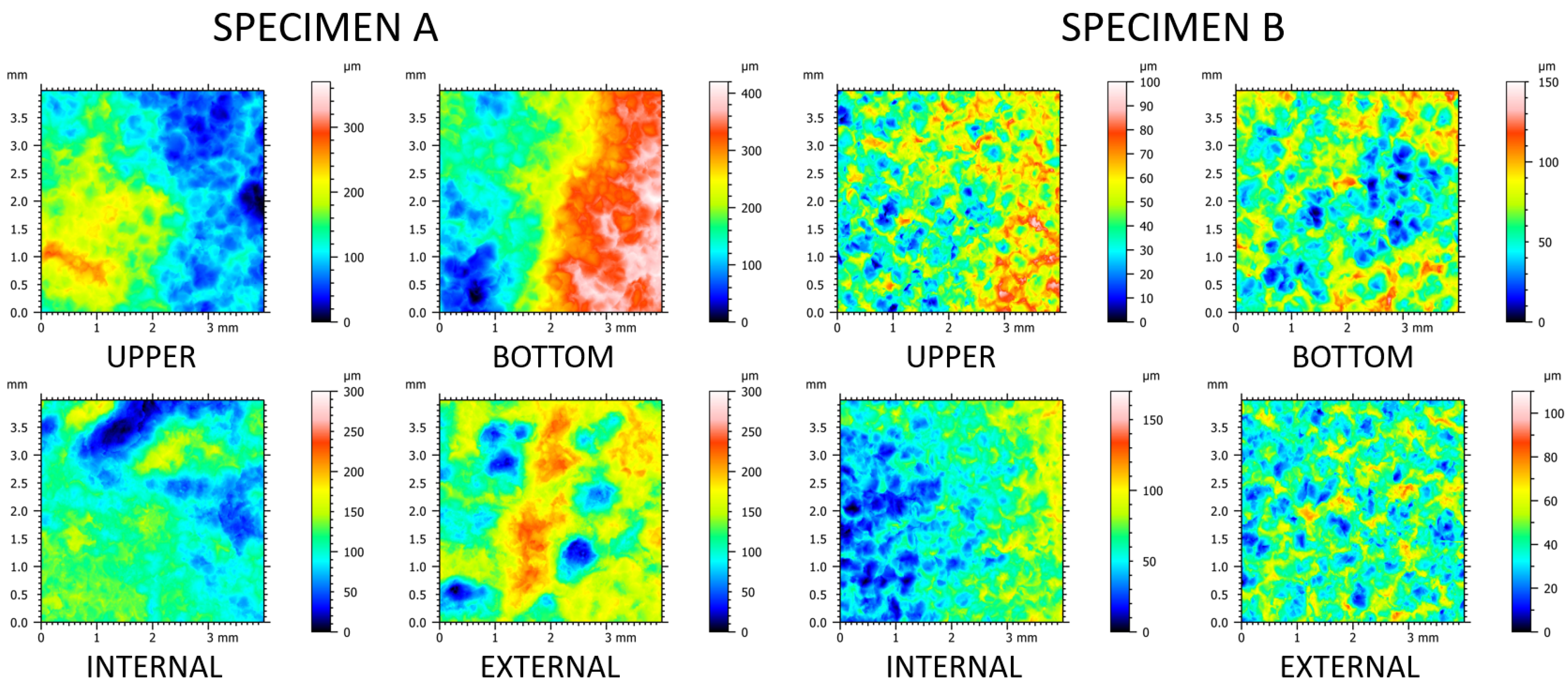 Materials 14 07044 g004 550