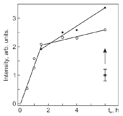 Materials 14 07046 g007 Materials 14 07046 g007