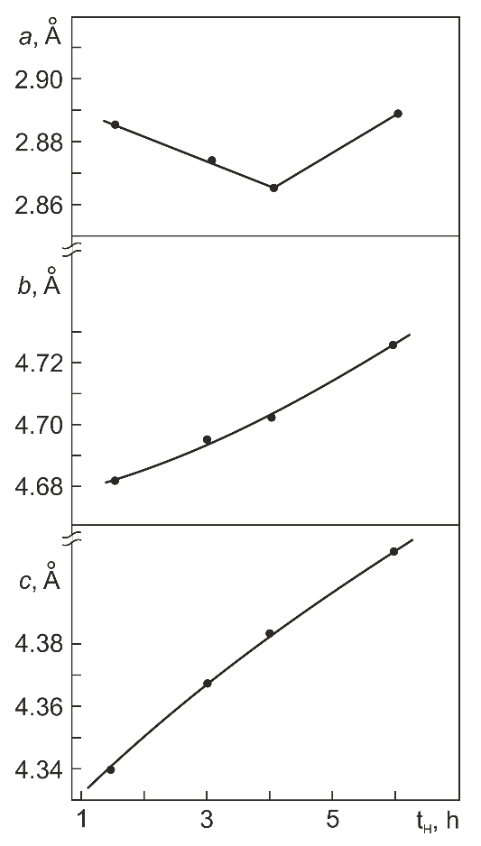 Materials 14 07046 g008 Materials 14 07046 g008