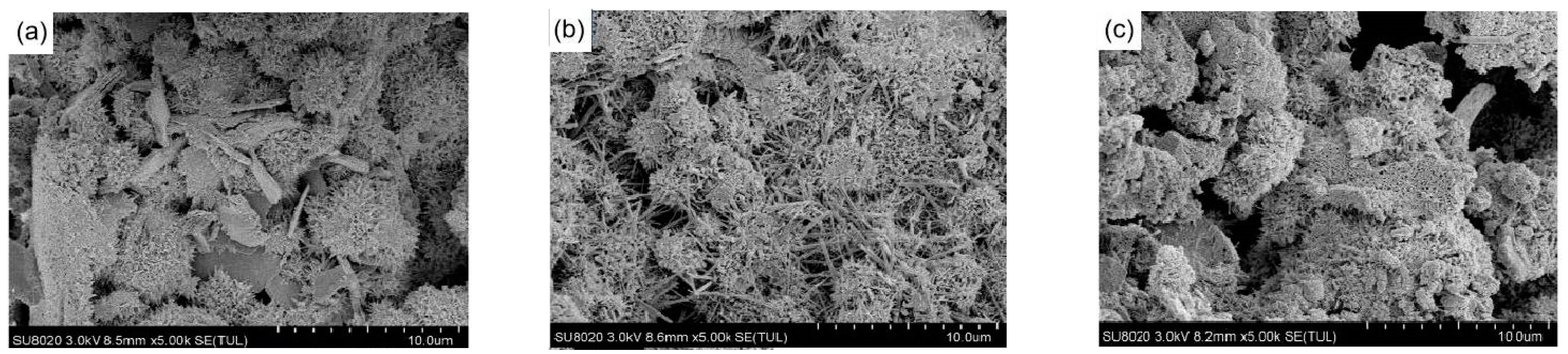 Materials 14 07047 g006 550