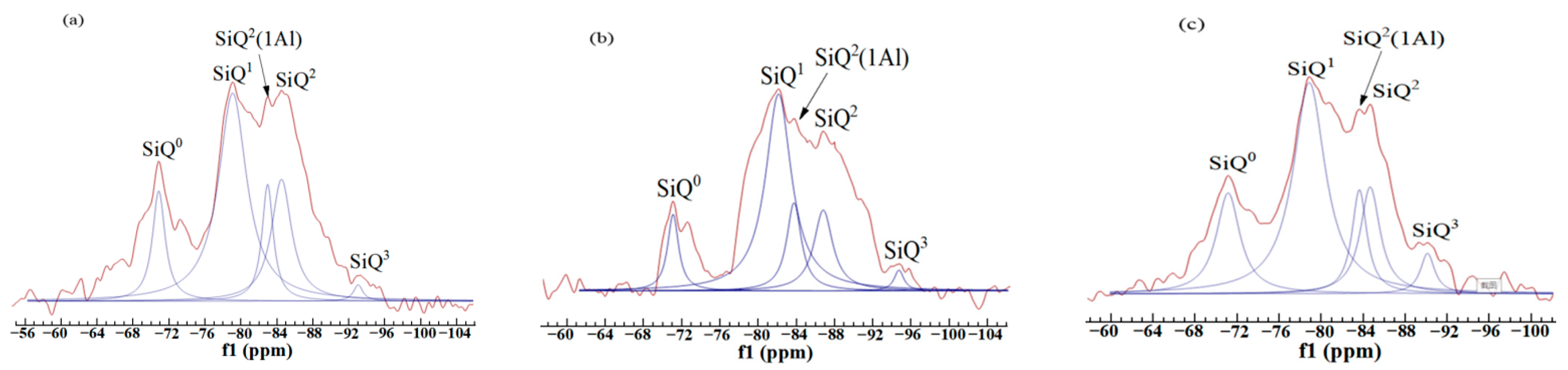 Materials 14 07047 g009 550
