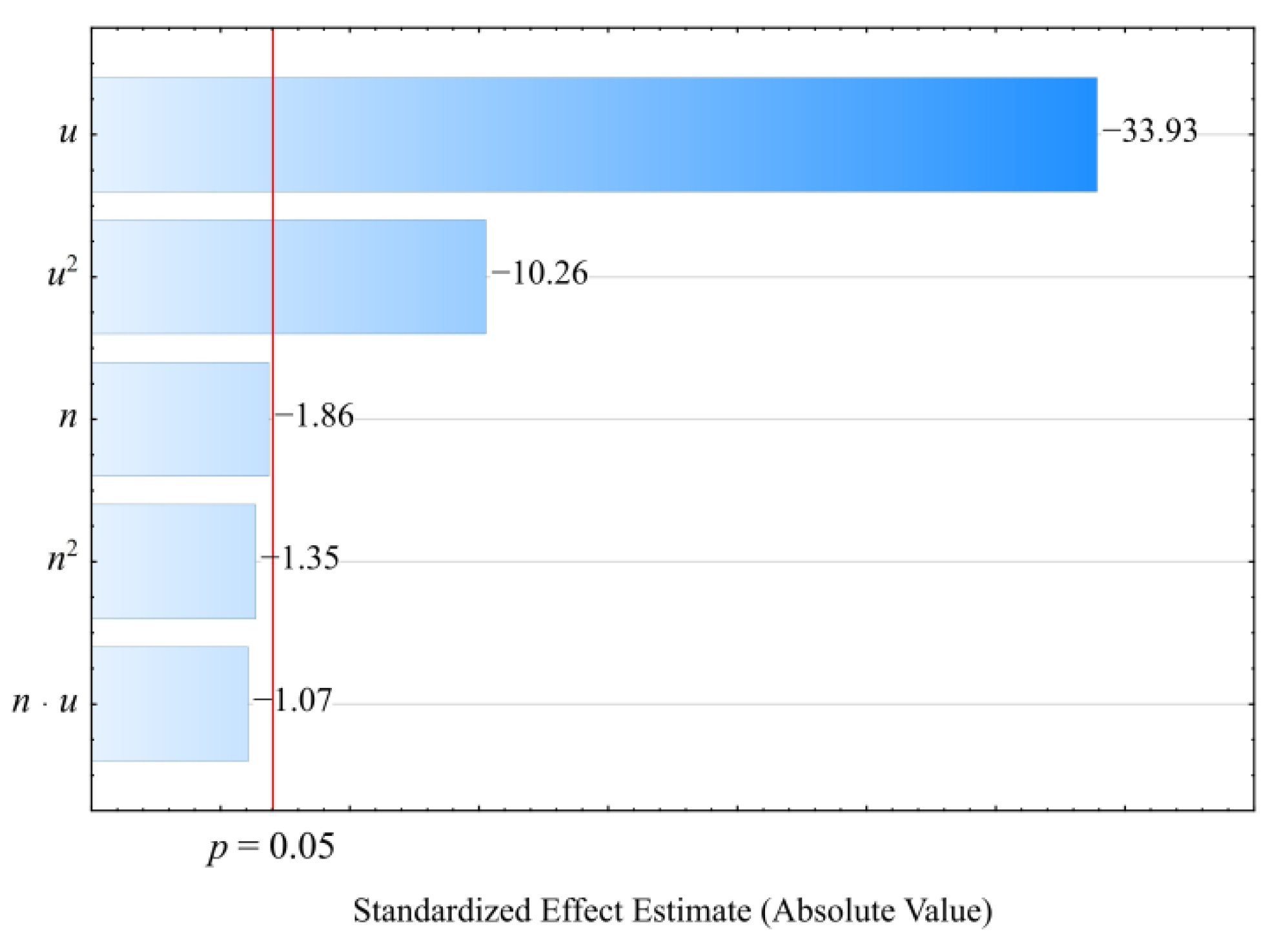 Materials 14 07049 g003 550