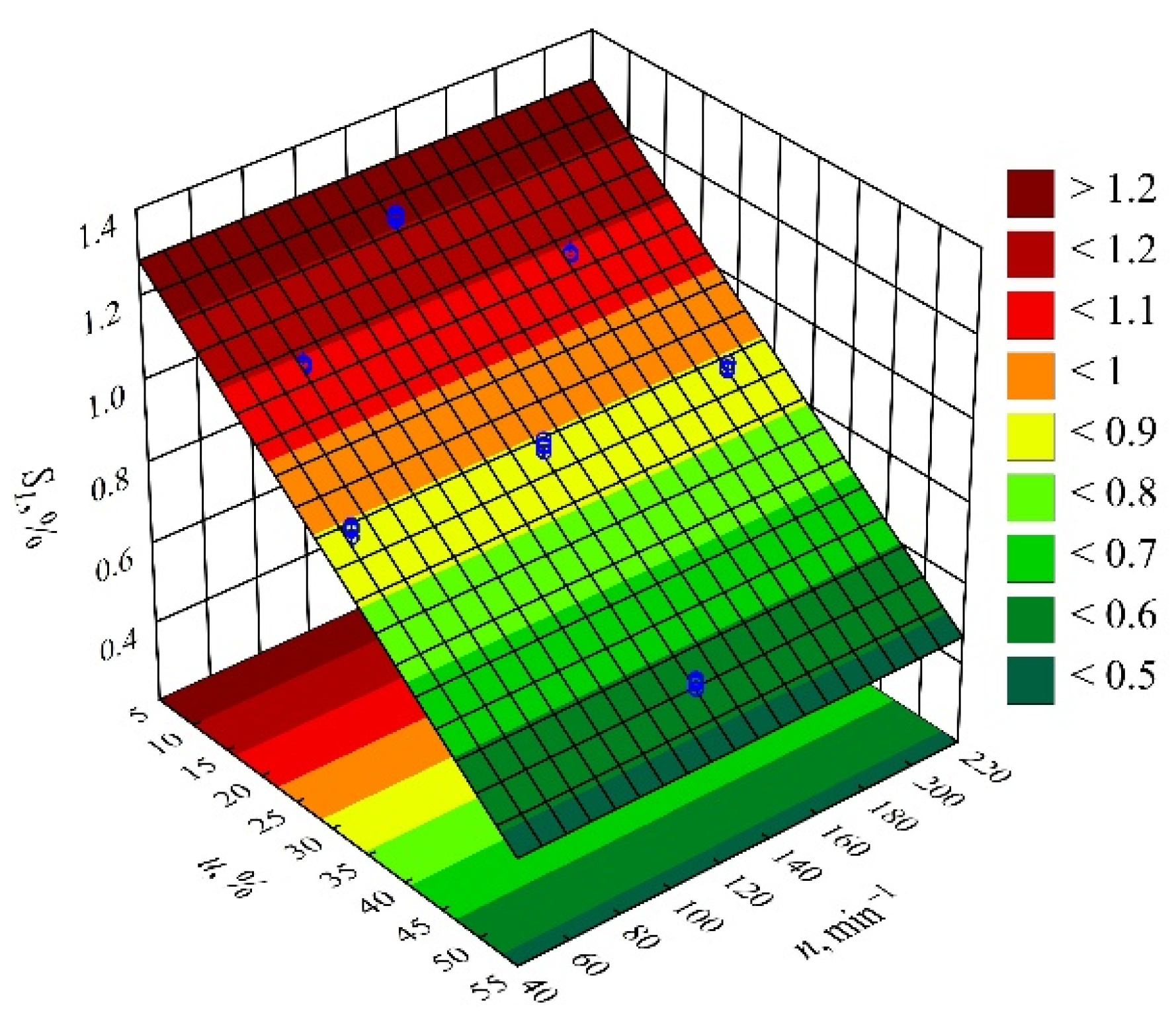 Materials 14 07049 g004 550
