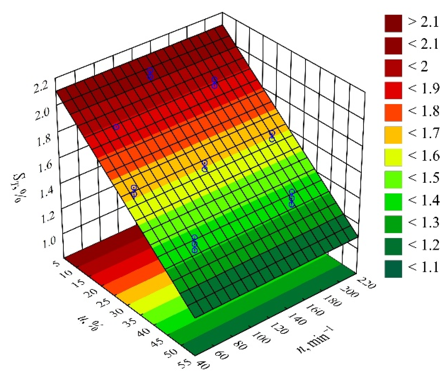 Materials 14 07049 g005 550