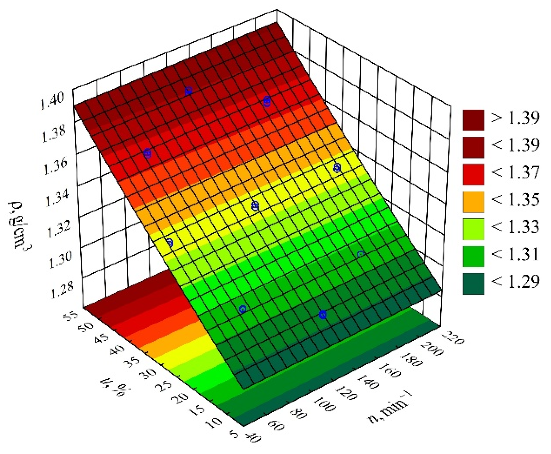 Materials 14 07049 g008 550