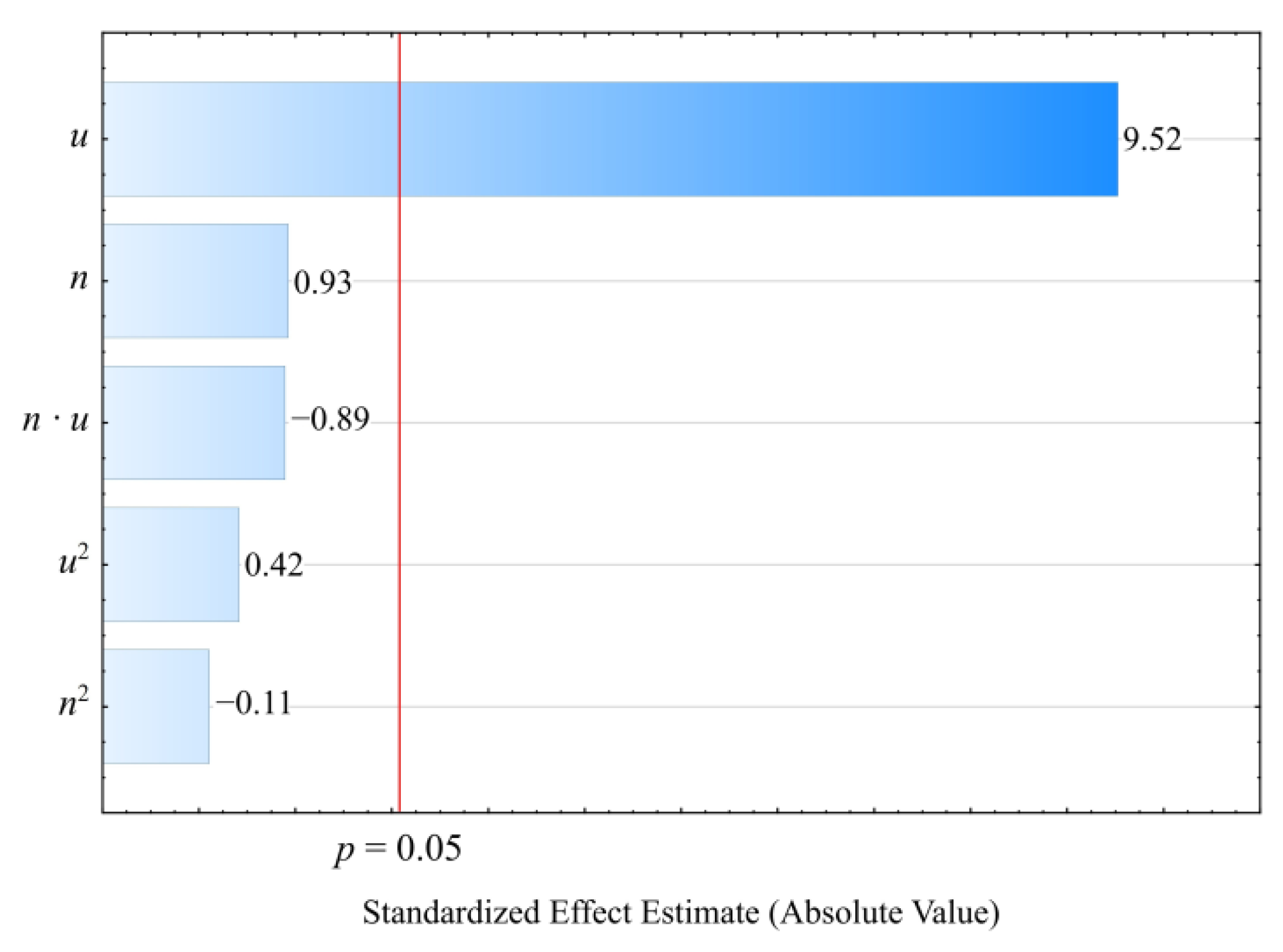 Materials 14 07049 g012 550