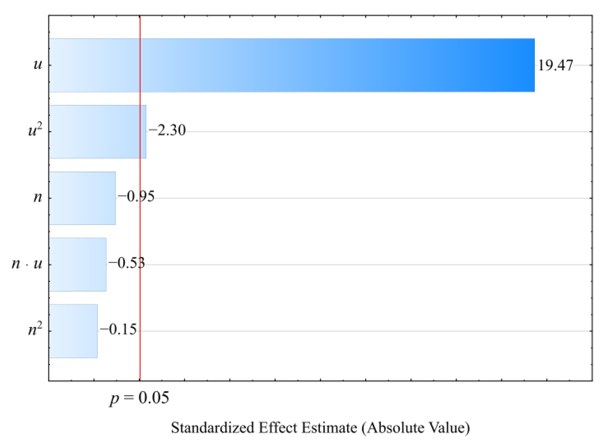 Materials 14 07049 g016 550