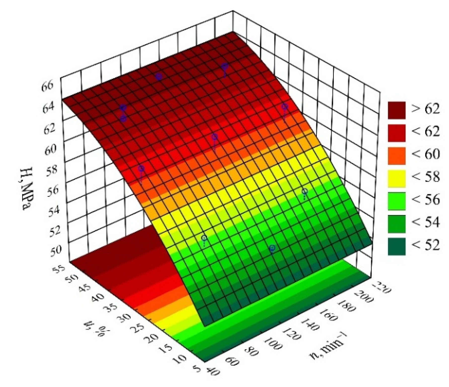 Materials 14 07049 g017 550