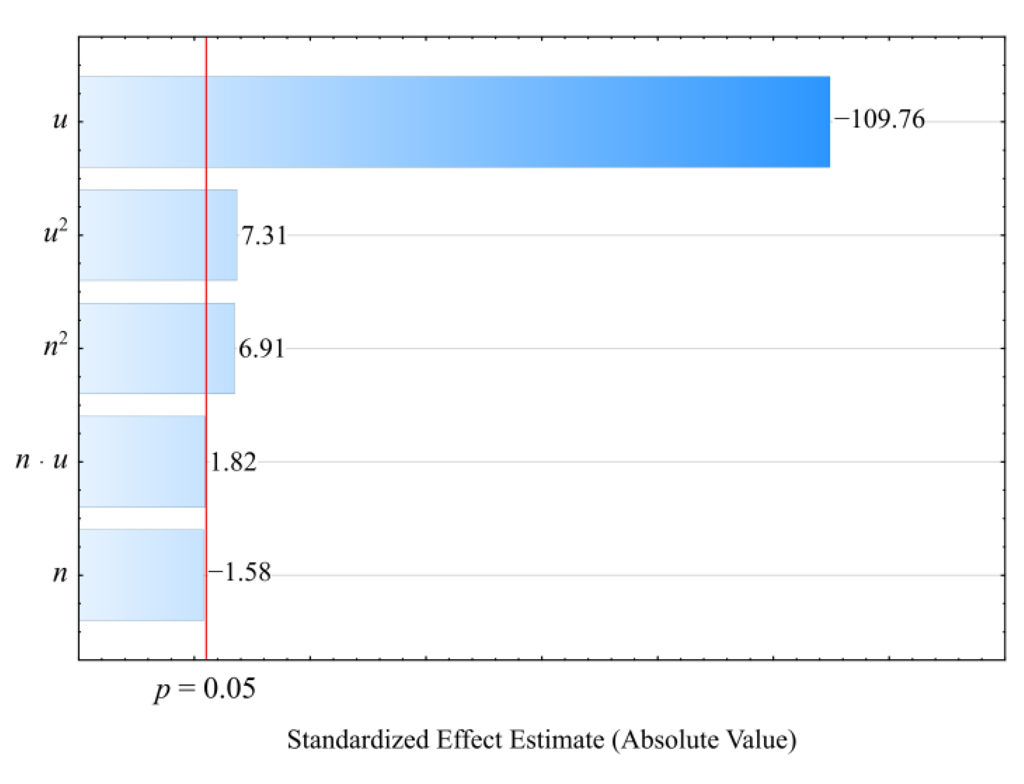 Materials 14 07049 g020 550