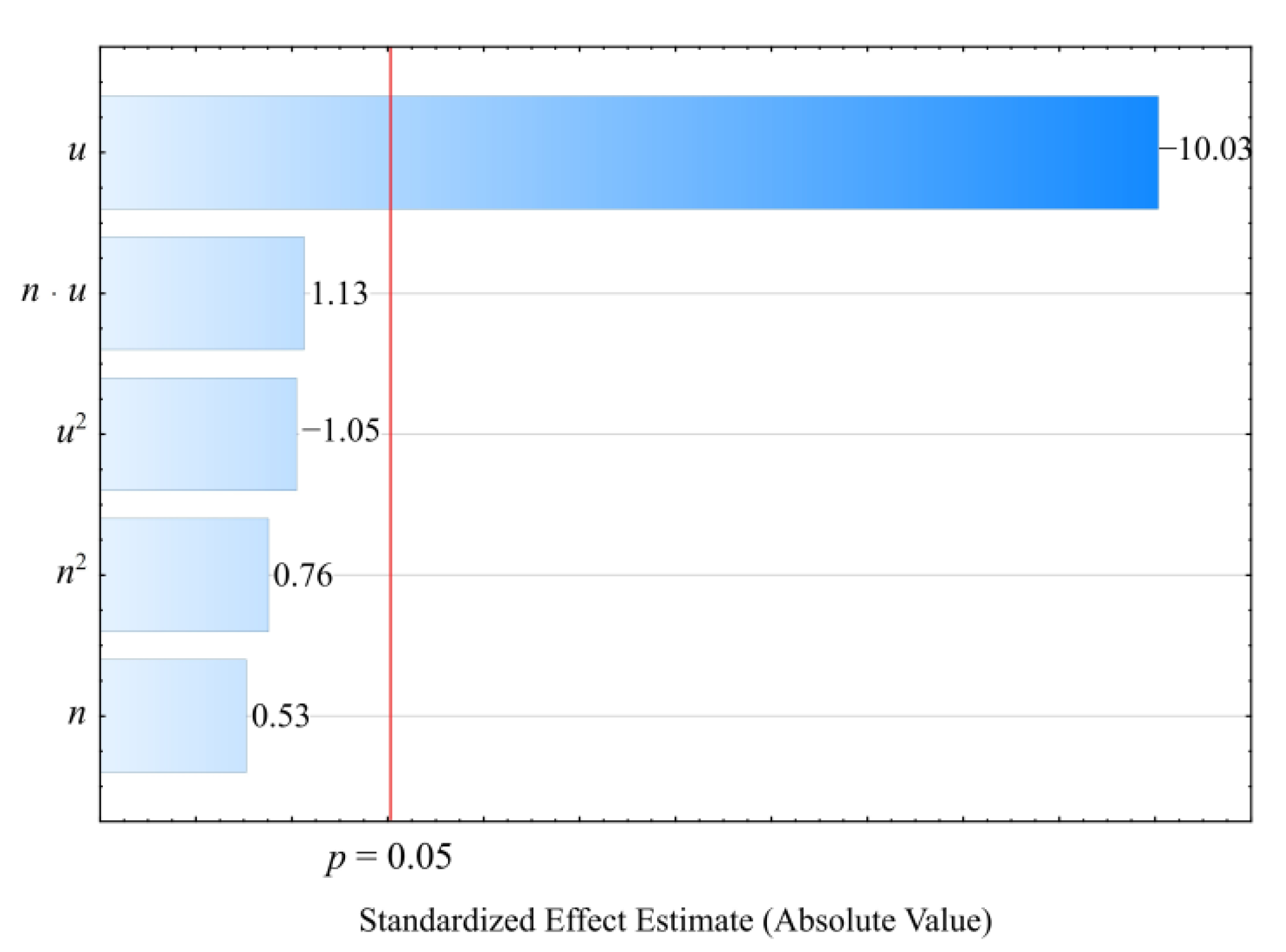 Materials 14 07049 g024 550